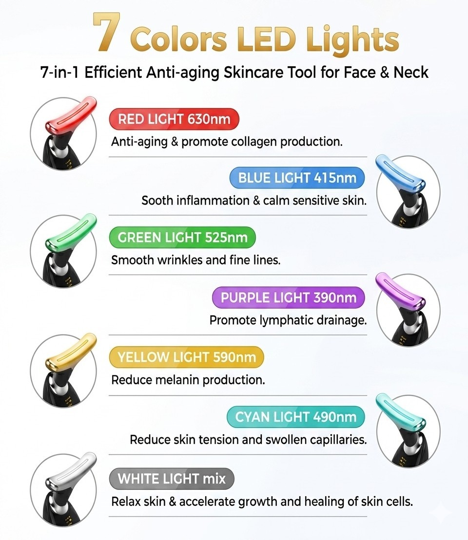 7-In-1 Deplux Face Neck Massager for Skin Care at Home, Facial Massager Glossy B