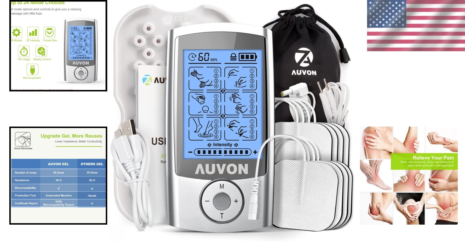 Professional TENS Therapy Unit: 24 Modes with 8 Large Electrode Pads for Relief
