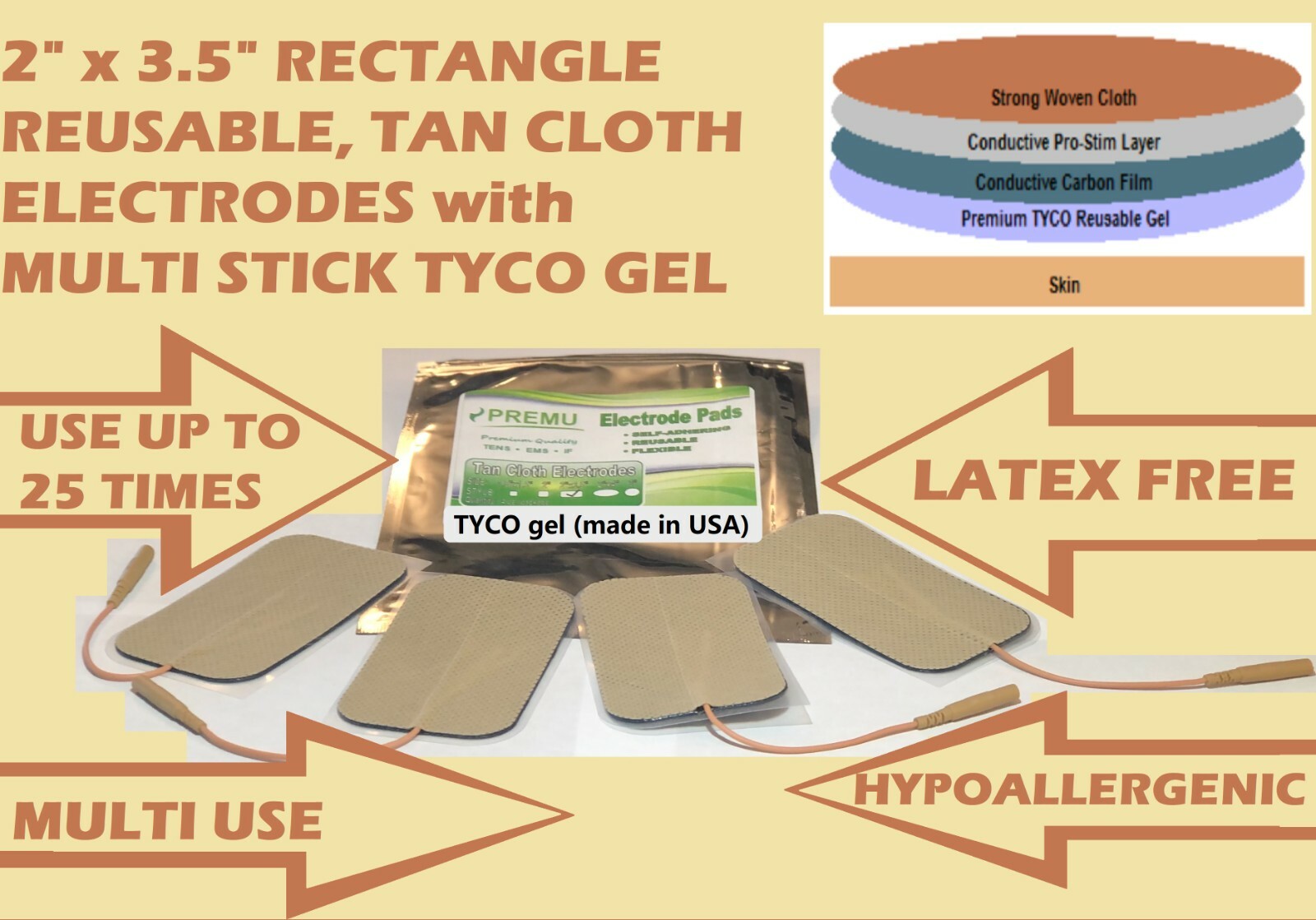 12 Replacement Electrode Pads 2″ x3.5″ Tan Cloth for Dynatron Solaris Series EMS
