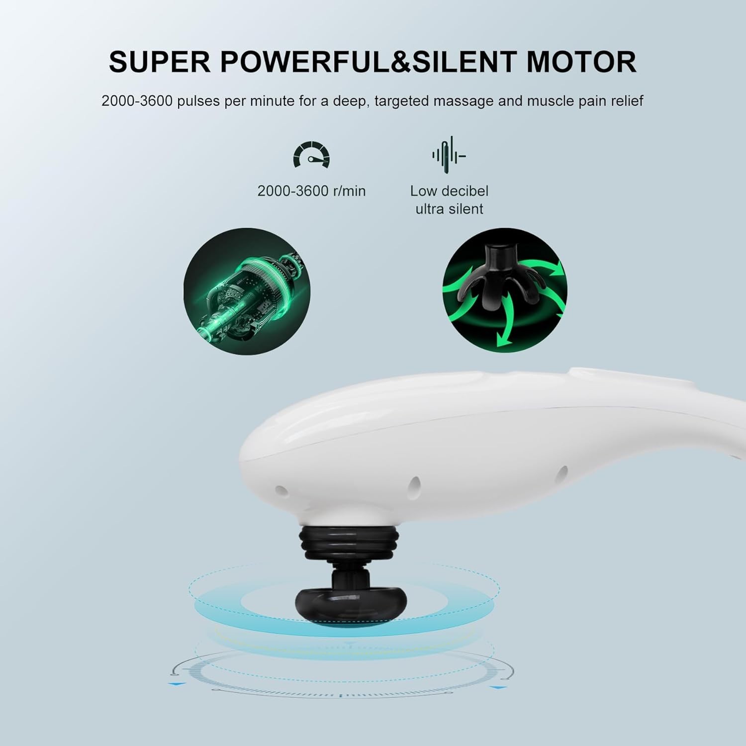 Ergonomic Deep Tissue Massager with Heat – Corded, Versatile Relief Solution