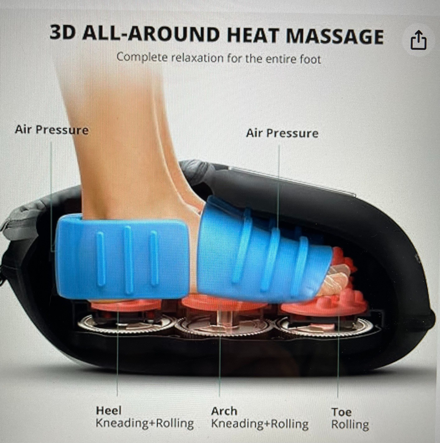 Medcursor Foot Massager with Heat – Shiatsu Feet Massage Machine Delivers Relief