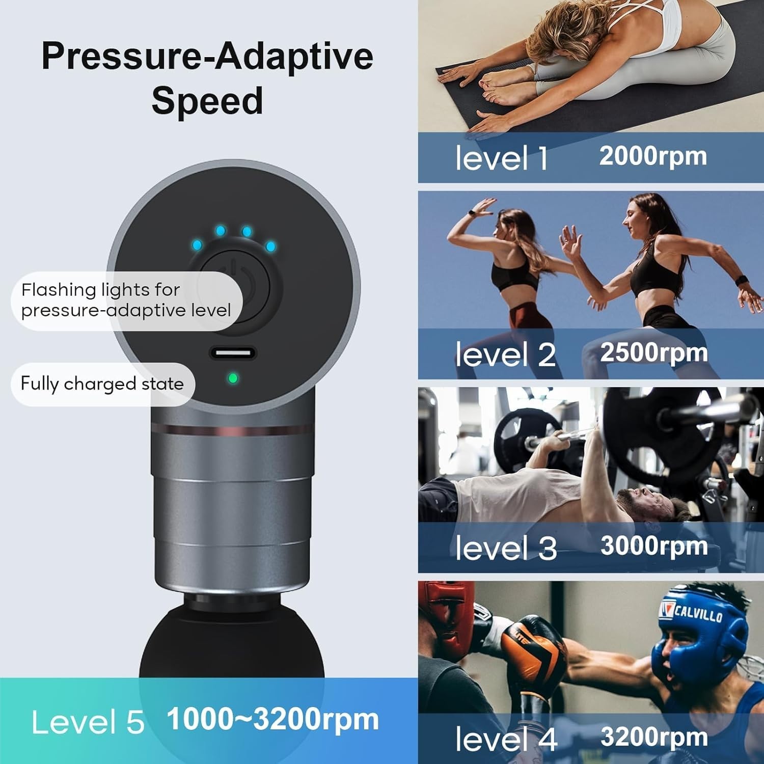 Deep Tissue Massage Gun – Portable Full-Metal Percussion Massager, Ultra-Quiet,