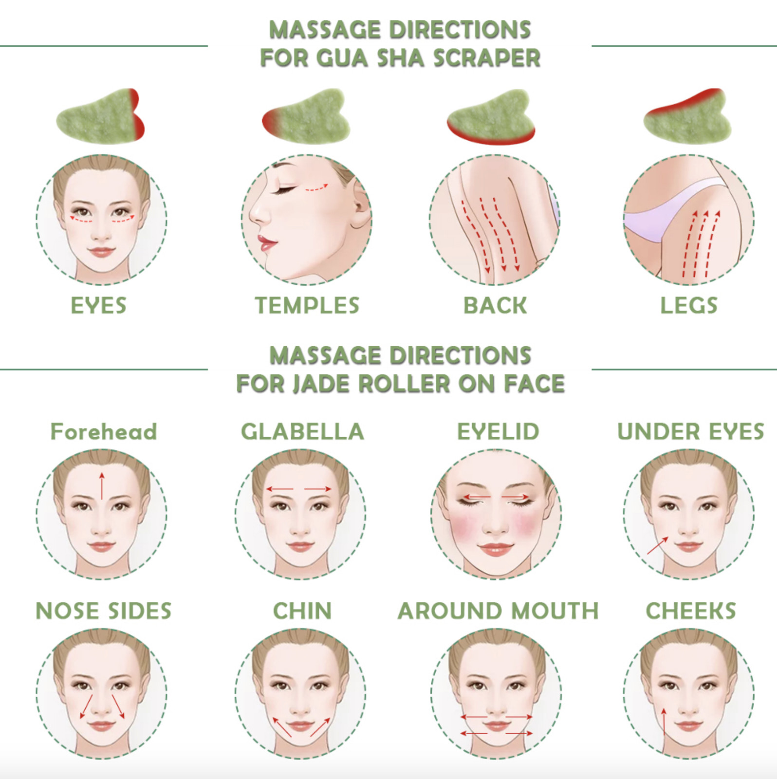 Natural Jade Roller Gua Sha Facial Roller Board Set Massager Tool Anti Aging US