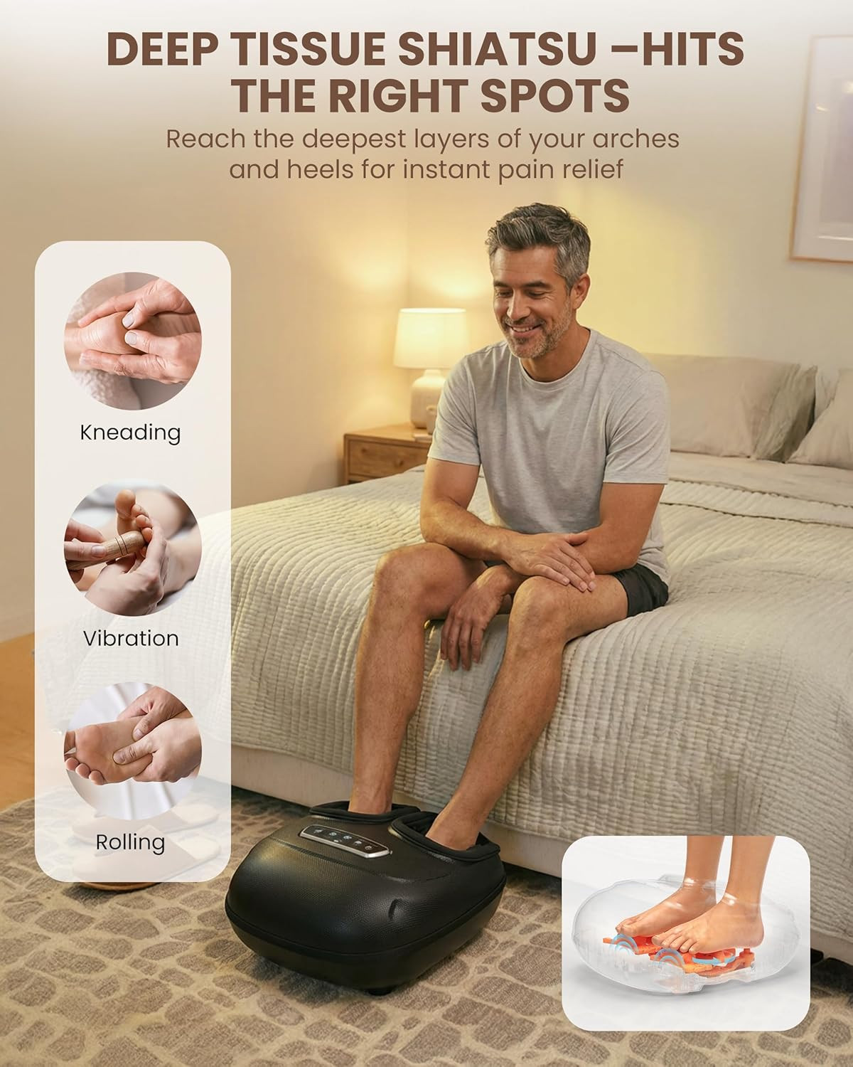 4-in-1 Foot Massager with Heat & Shiatsu for Pain Relief – Big Size 13
