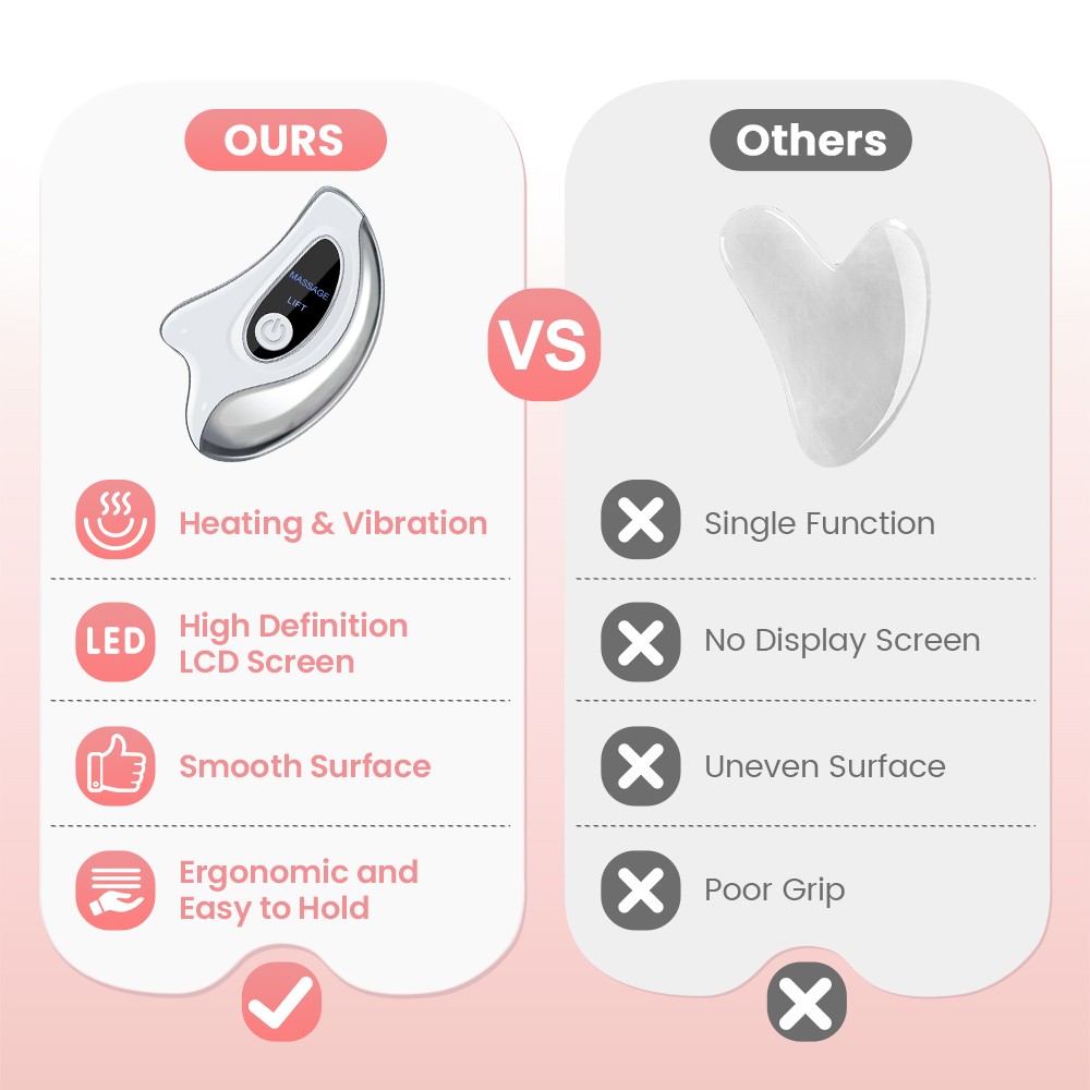 Red Blue Light Gua Sha Facial Tool Heated Vibration Face Neck Lifting Massager