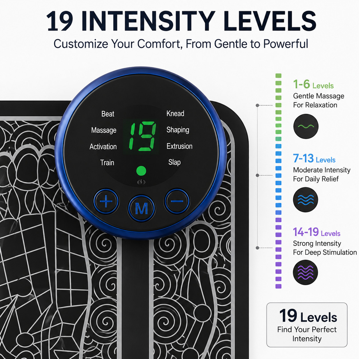 EMS Foot Massager Mat Electric Muscle Stimulator 19 Levels 8 Modes Pain Relief P