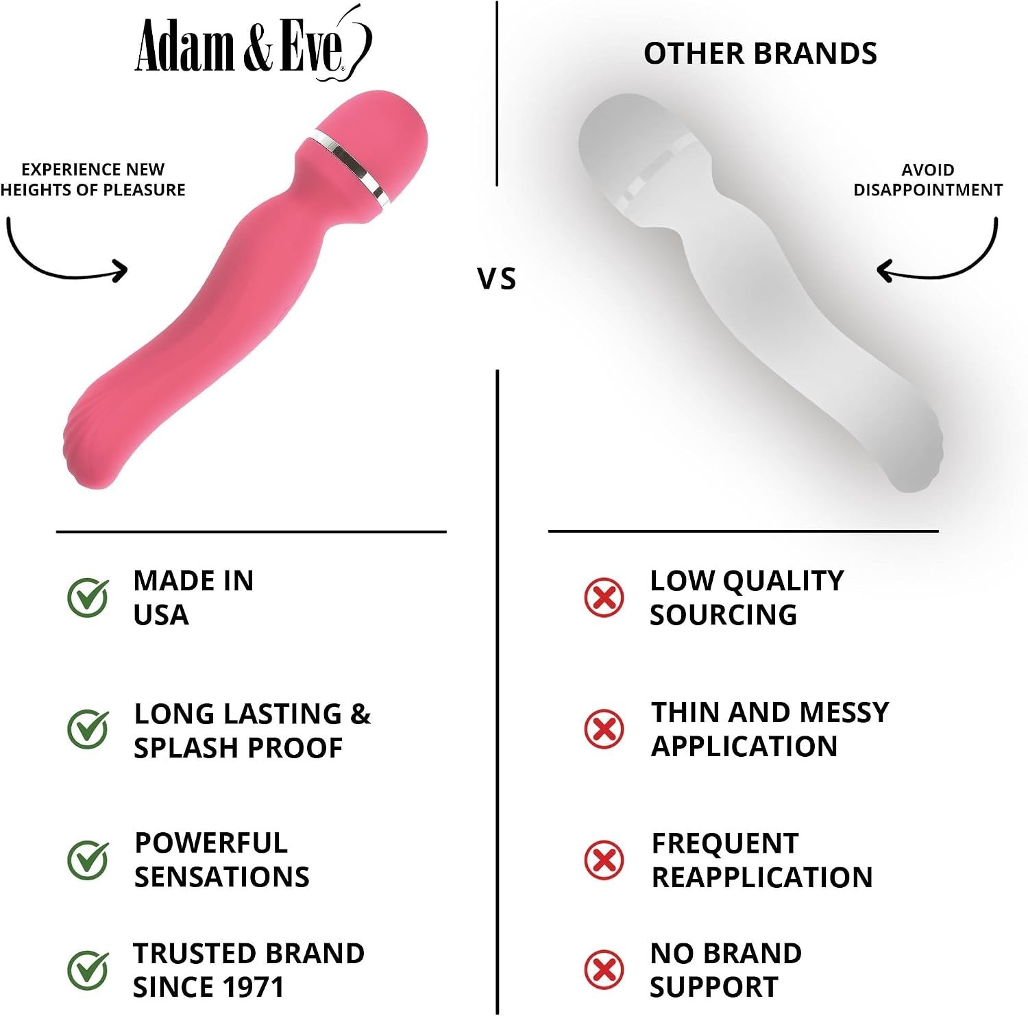Adam & Eve Intimate Curves Rechargeable Wand new pink 7.75 Inches, 10 Speed