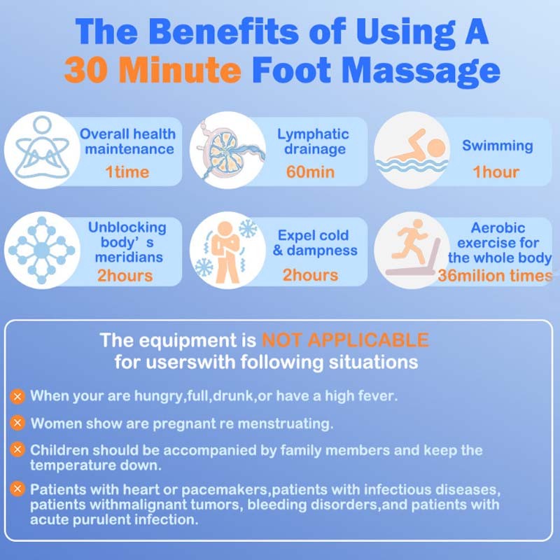 2025 New Terahertz Device Terahertz Therapy Foot Massager