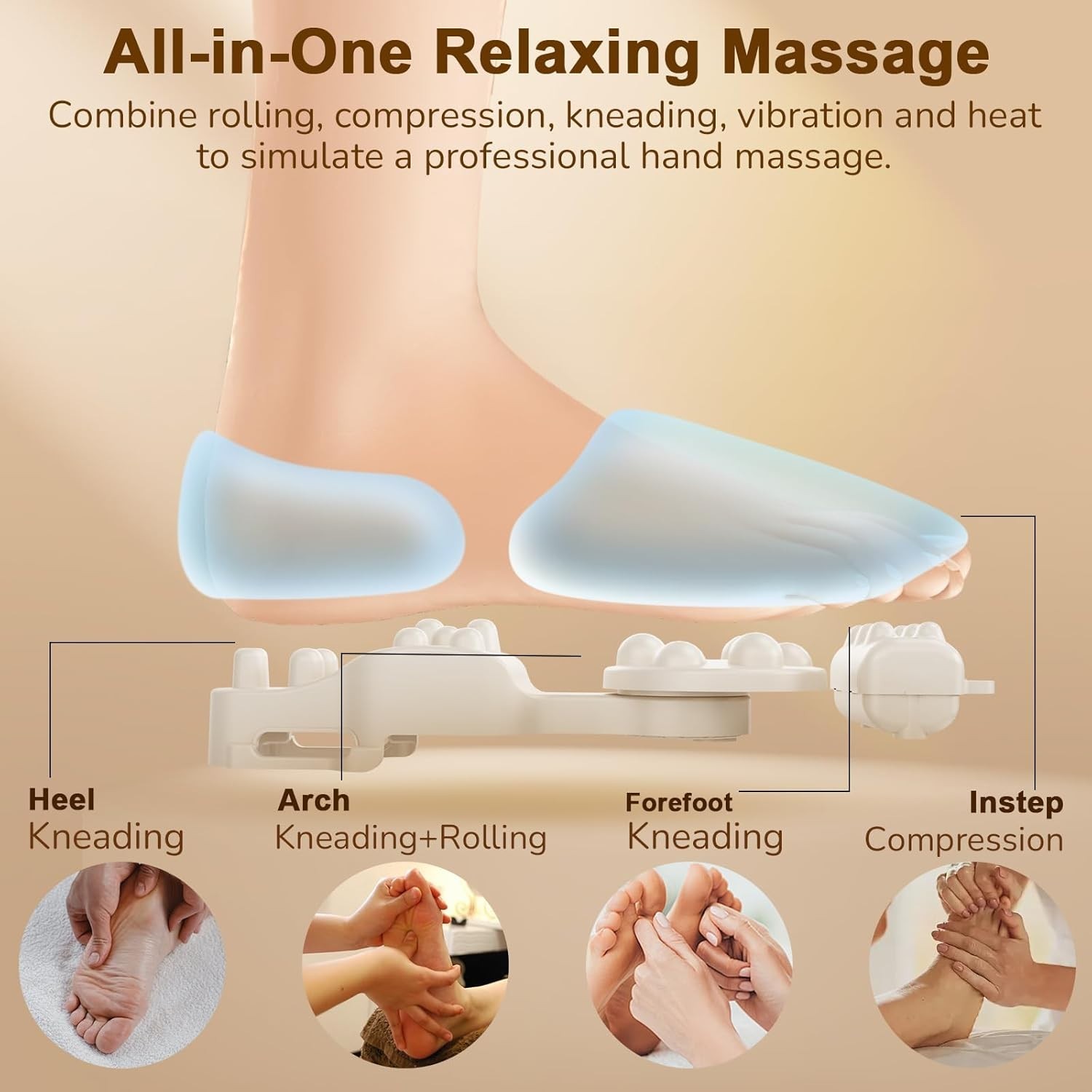 Foot Massager Machine with Heat Shiatsu Deep Kneading for Tired Muscles FSA/HSA