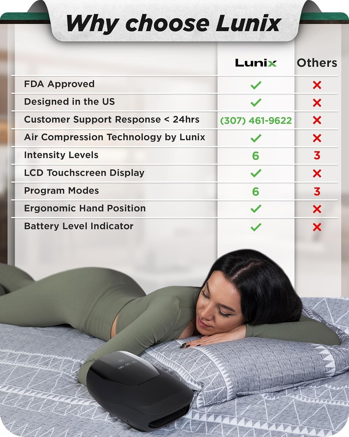 Lunix LX29 Hand Massager, Heat & Air Compression, for Arthritis & Carpal Tunnel