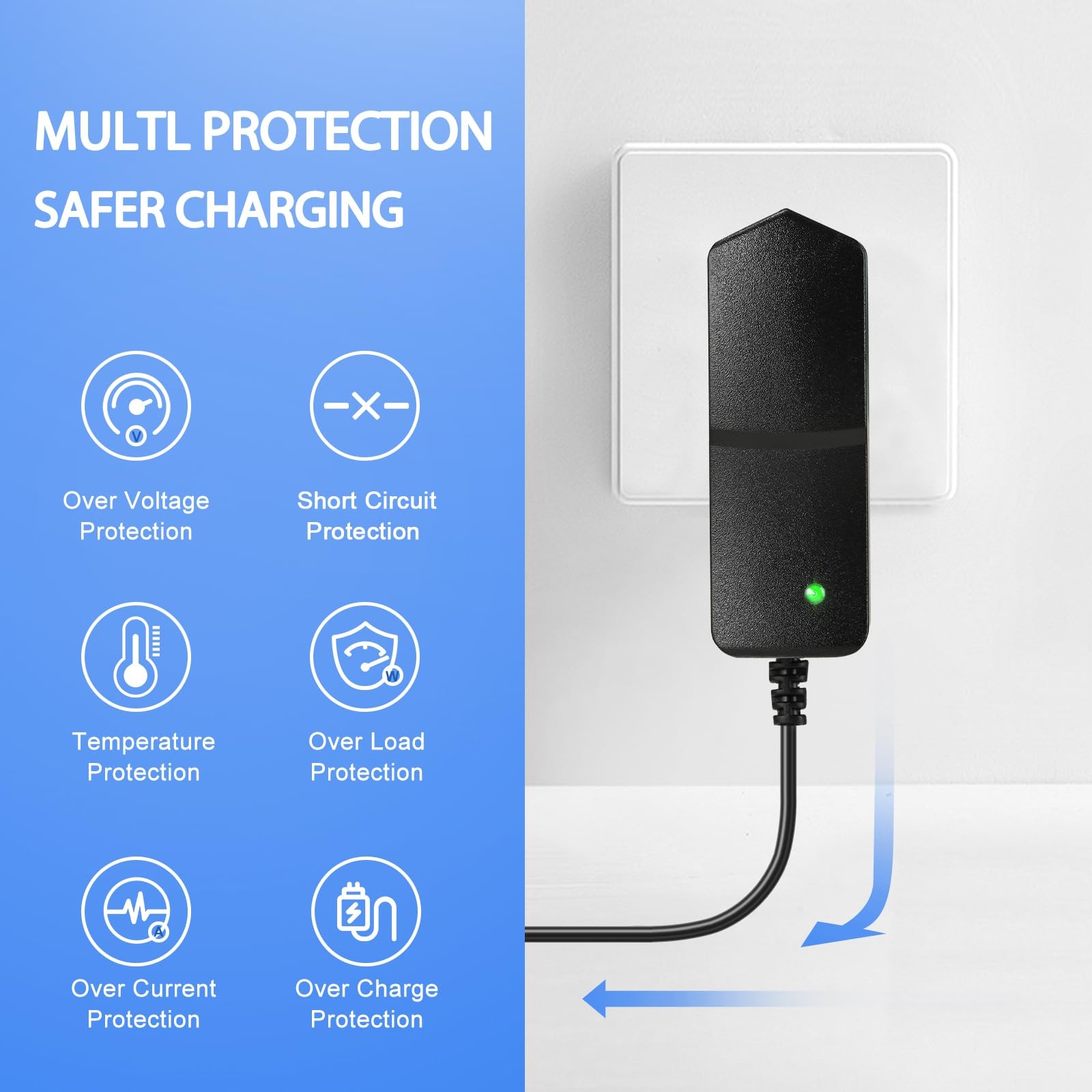 Bccxzm Massage Gun Charger 24V ~ 25.2V 1A Charger for 24V