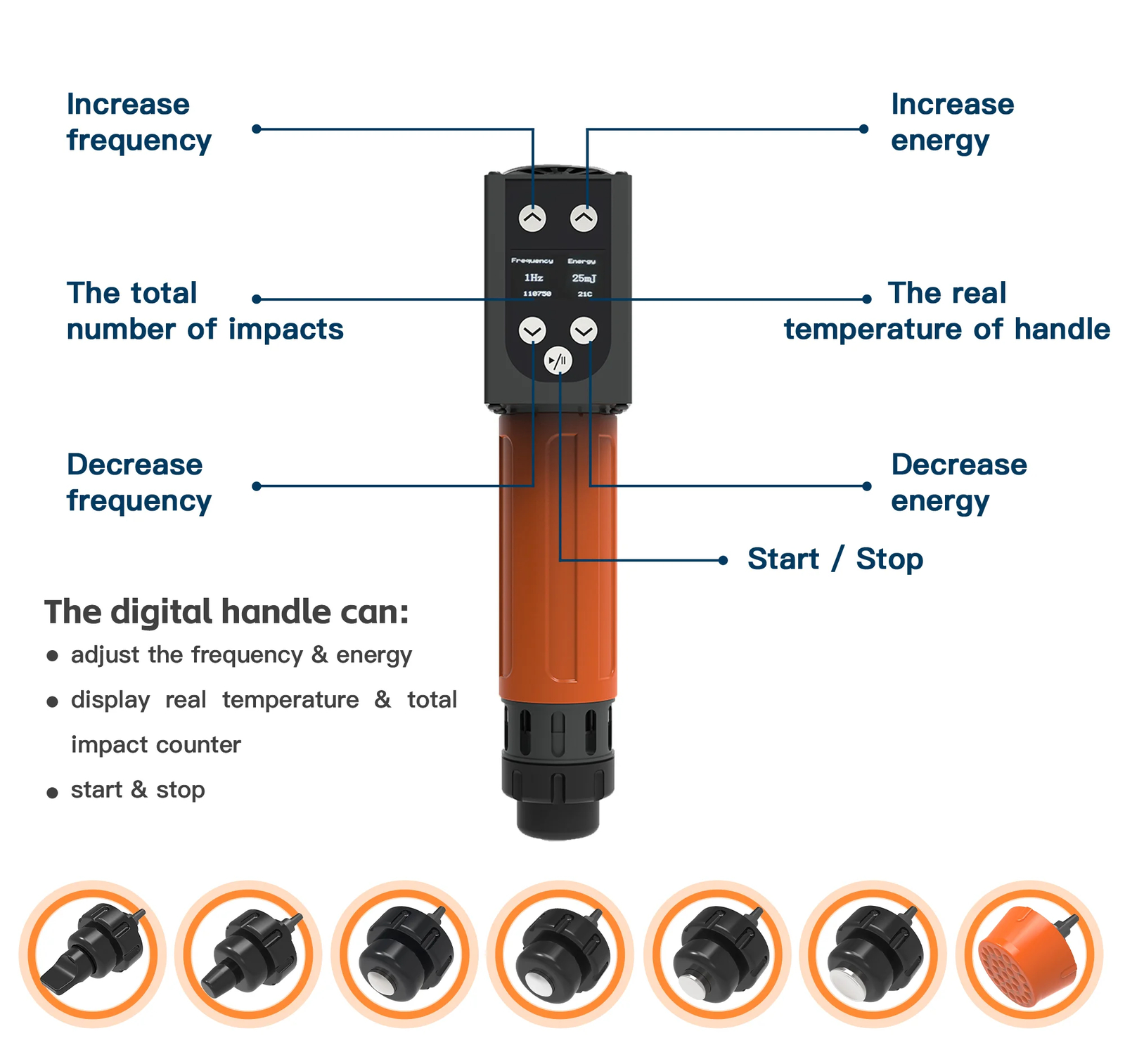 Equine Veterinary Electromagnetic Shockwave Therapy Device For Pain Relief Shock