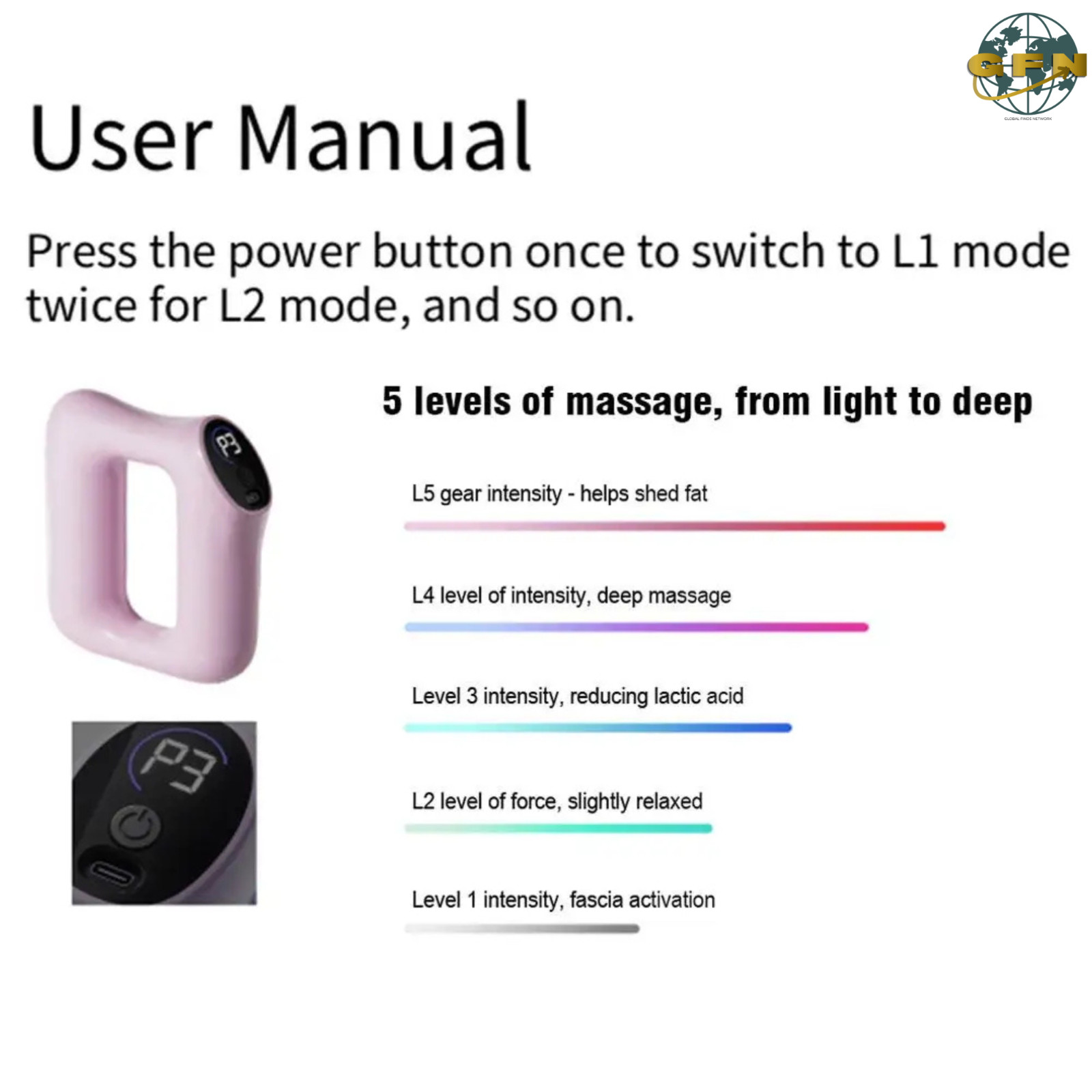 Heated Fascia Massager Ring Deep Tissue Muscle Massage USB Rechargeable Portable