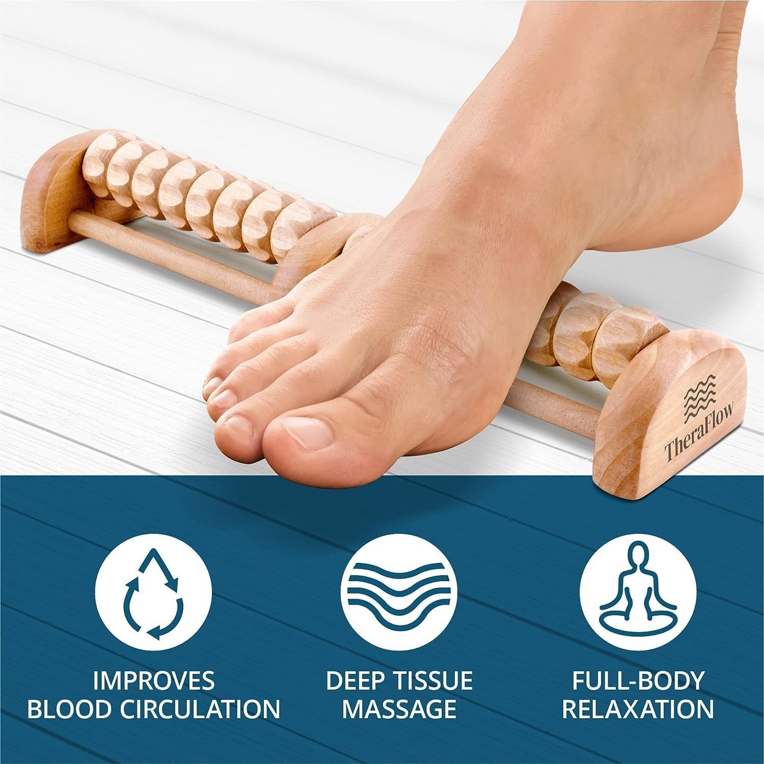 (New) TheraFlow Foot Massager Roller. Plantar Fasciitis, Trigger Point Therapy –