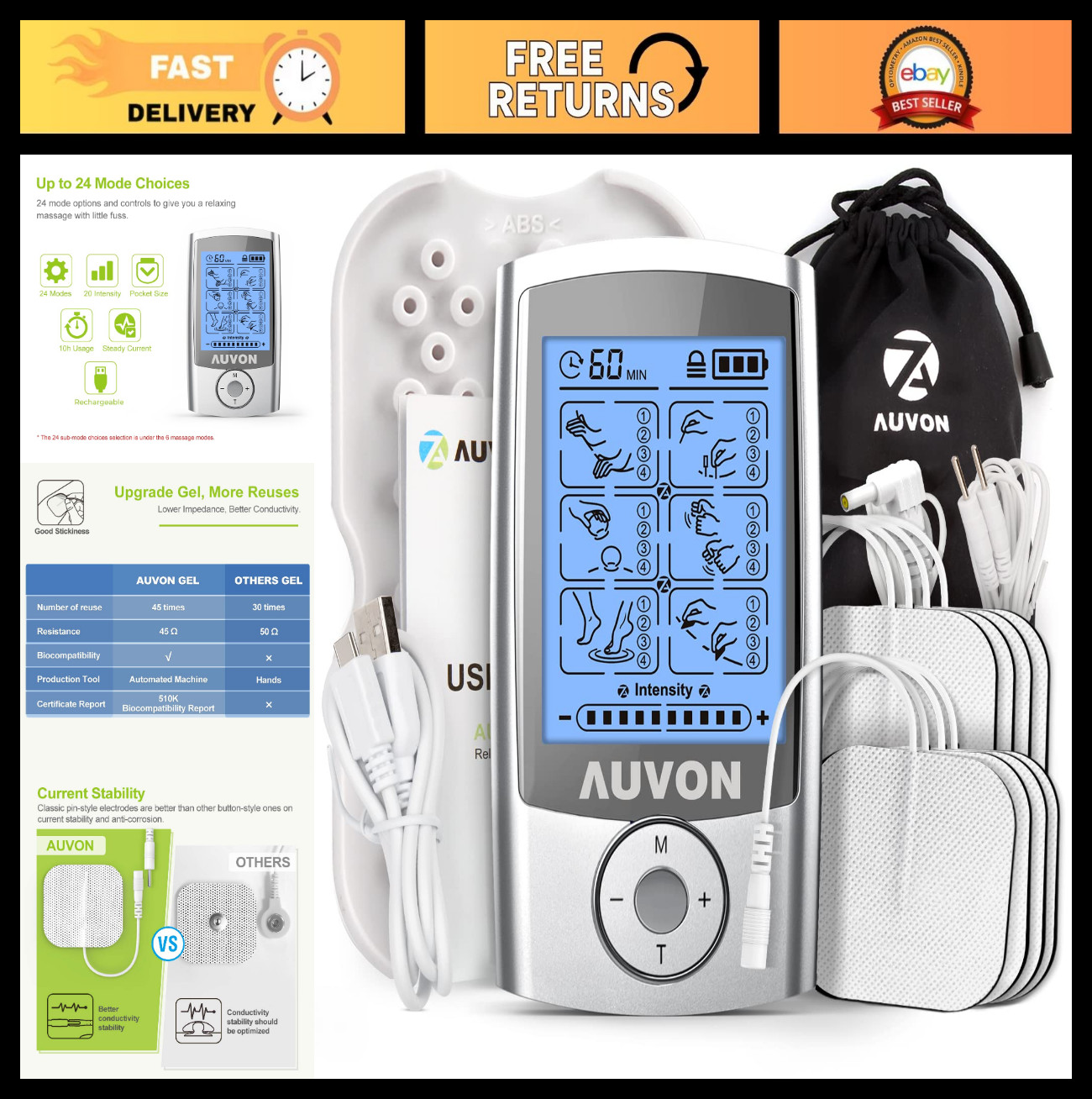 Rechargeable TENS Unit Muscle Stimulator – 24 Modes, 8 Premium Electrode Pads fo