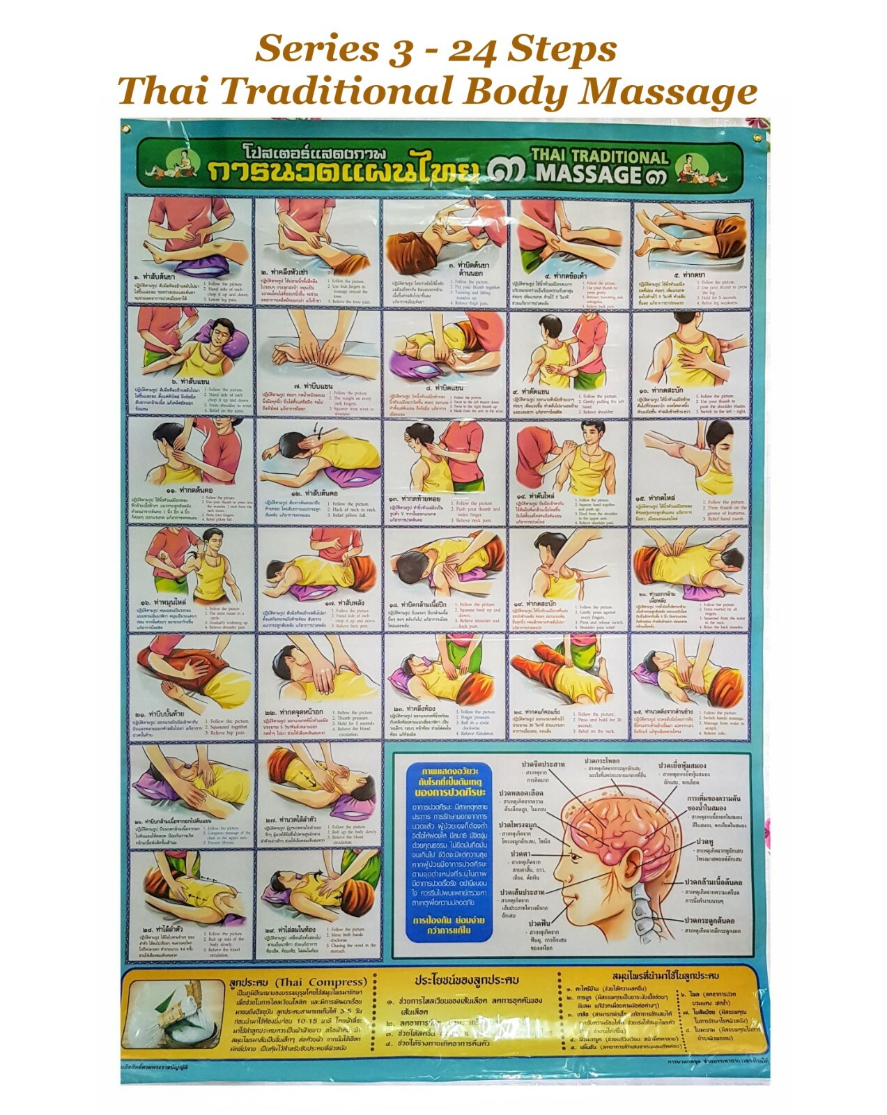 Poster Thai Massage Body Oil Foot Traditional Sketch Chart Reflexology Spa