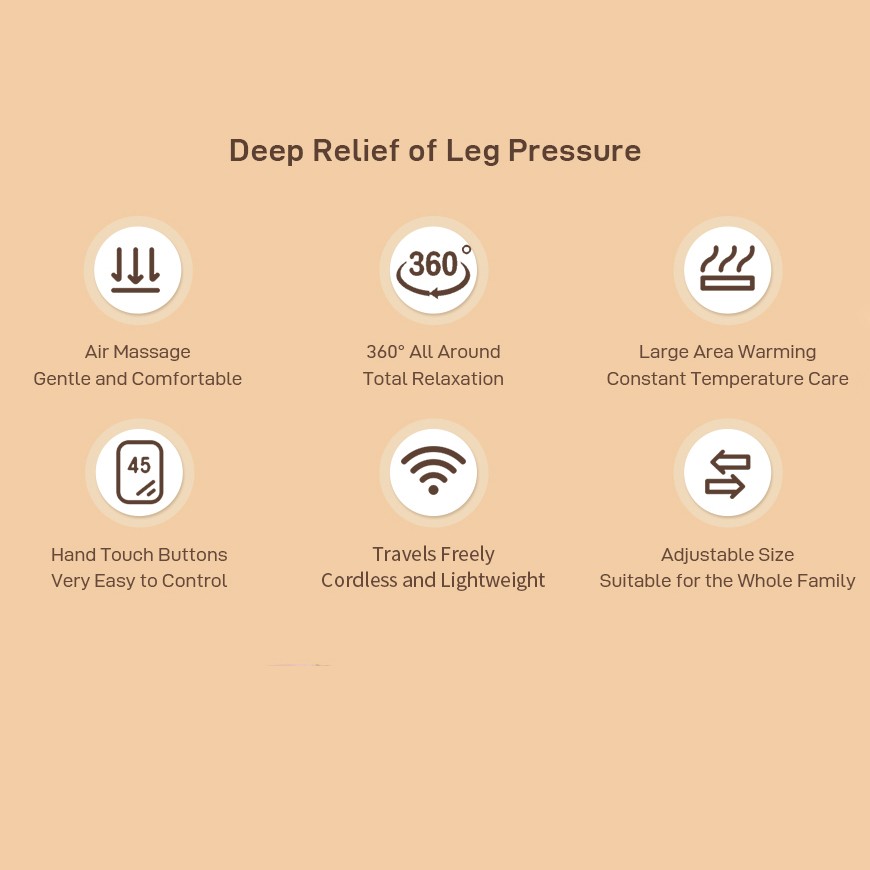 2PCS Leg Foot Massager, Air Compression Leg Massager for Circulation Pain Relief