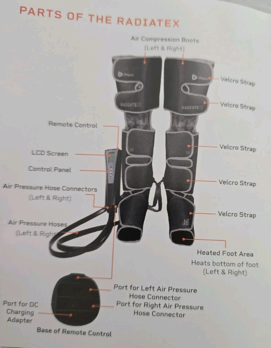 Lifepro Radiate X, Air Compression Calf, Foot / Leg Massager W/ Heat New