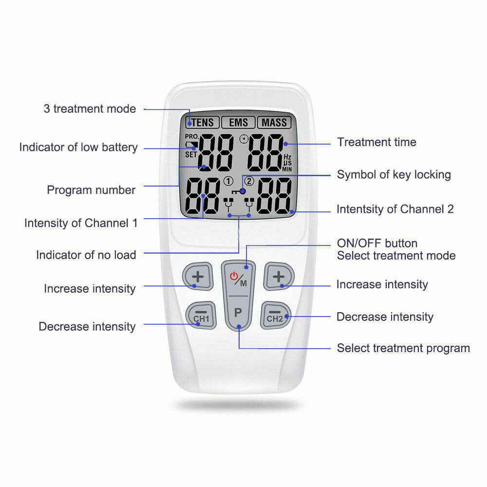 Dual Ch TENS Machine EMS Unit 3 in 1 Combo Pain Relief Massager w/ Extra Pads