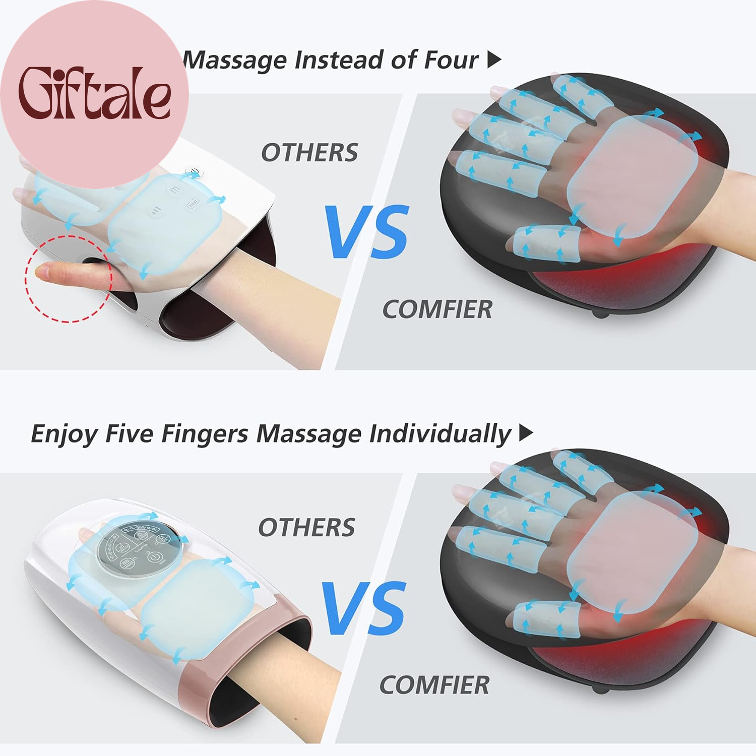 Wireless Hand Massager with Heat -3 Levels Compression & Heating,Rechargeable Ha