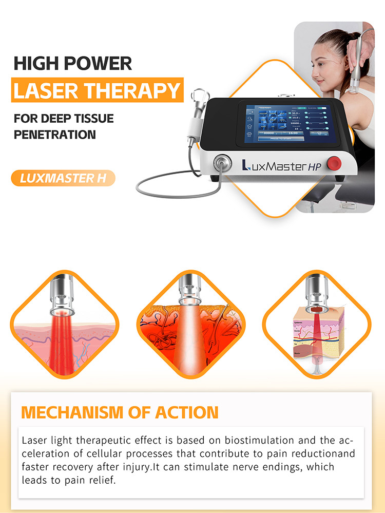 LuxMaster Dual Wavelength 1064nm&980nm High Intensity Laser Therapy Machine