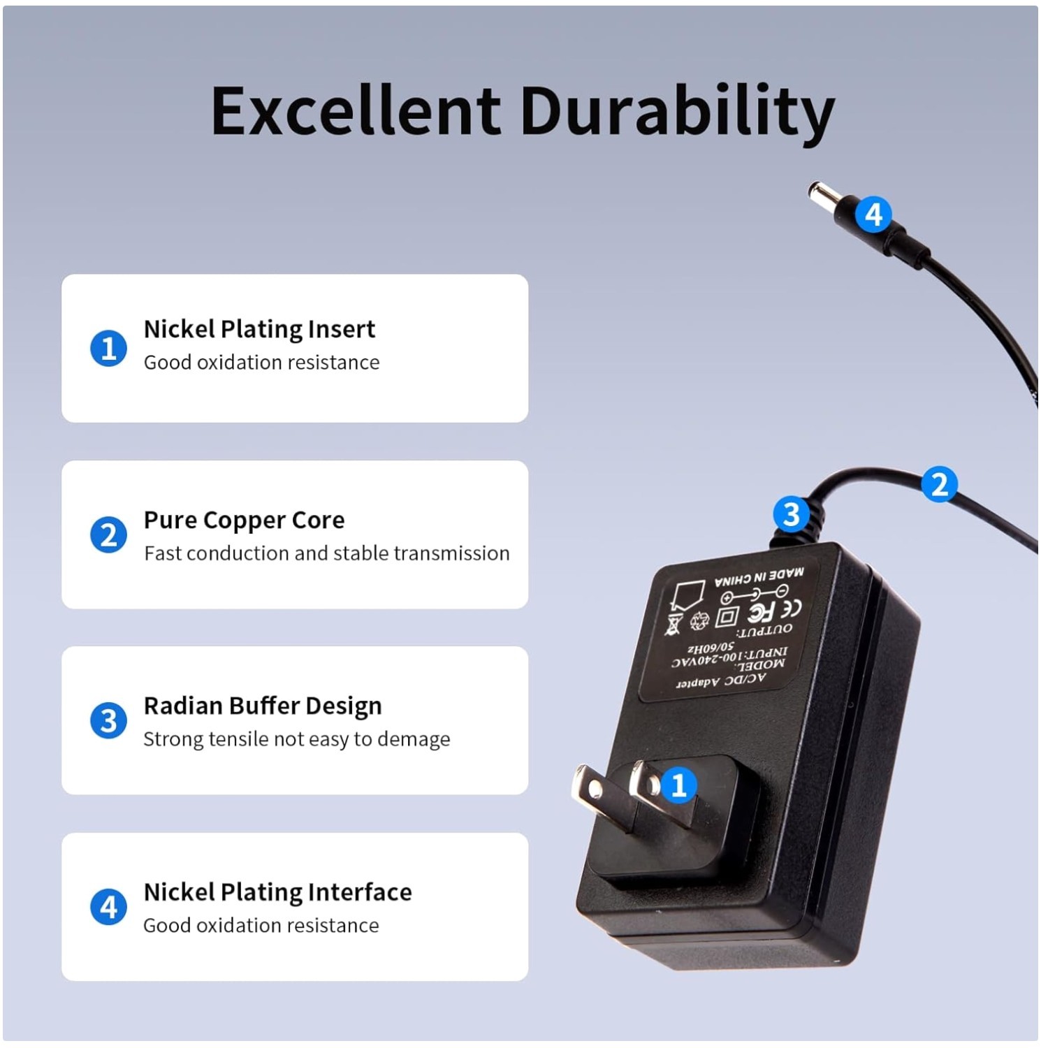 Compatible with LifePro, Youdgee, Mebak – 16.8V 1A Adapter