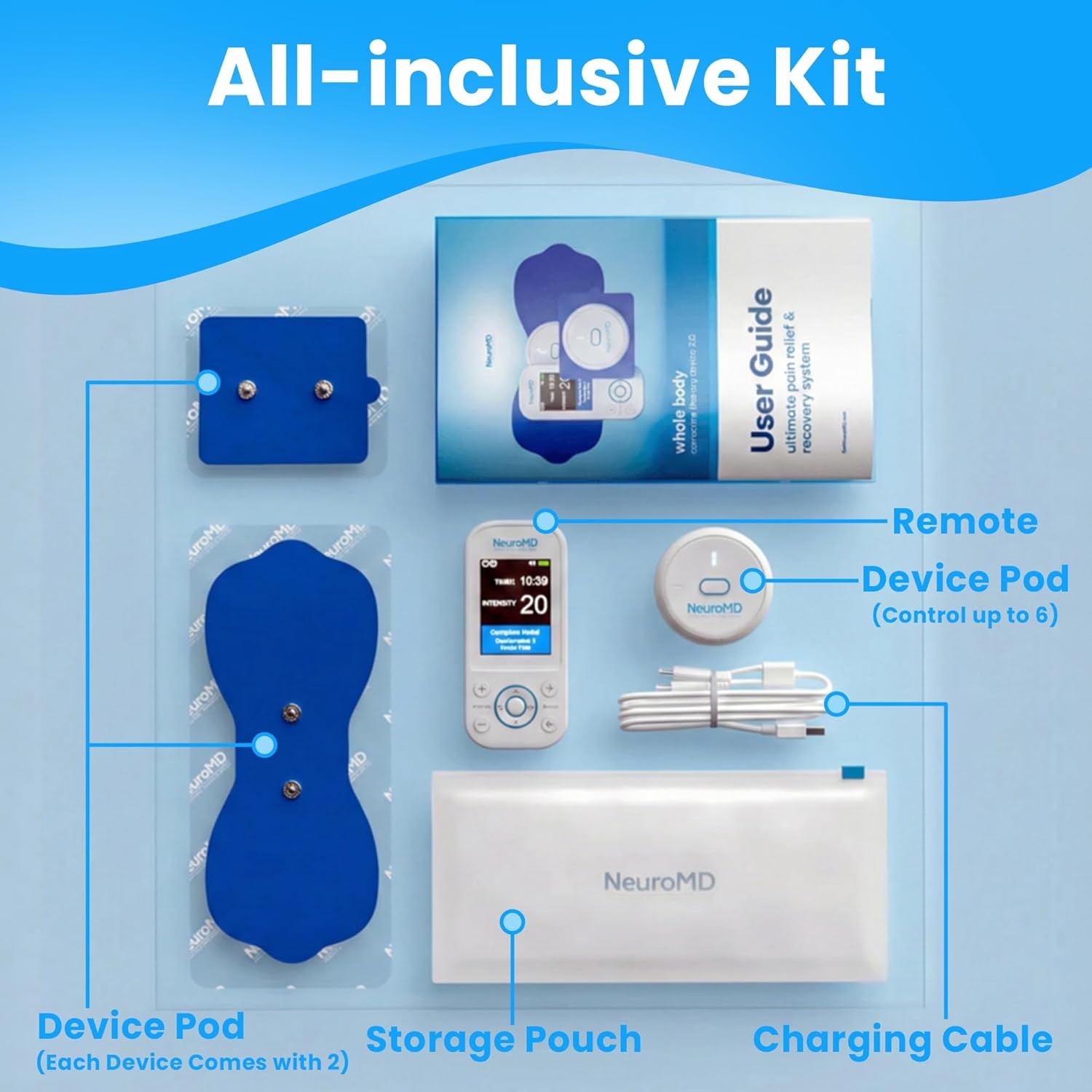 NeuroMD TENS Unit Wireless 2.0 for Back Pain Muscle Strengthening