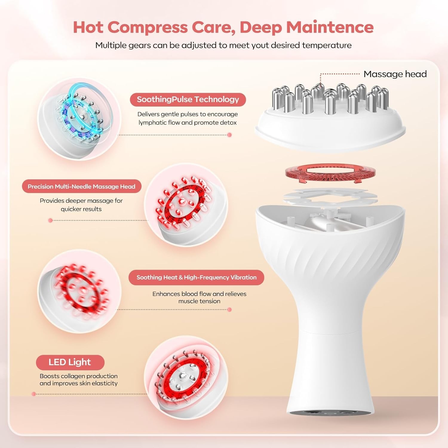 Lymphatic Drainage Massager & Anti Cellulite Massage Tool