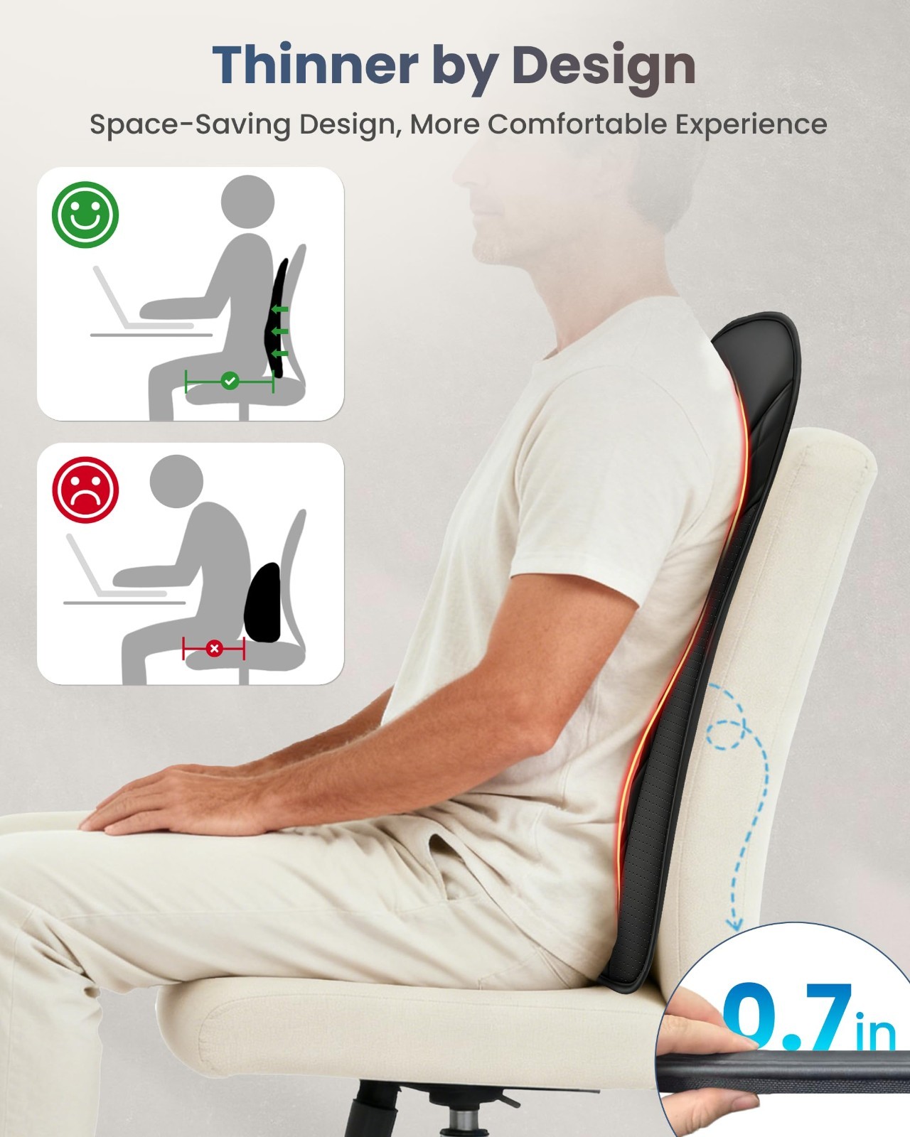 Ultra-Slim Shiatsu Back Massager with Heat – 4D Deep Tissue, 20 Nodes for Office