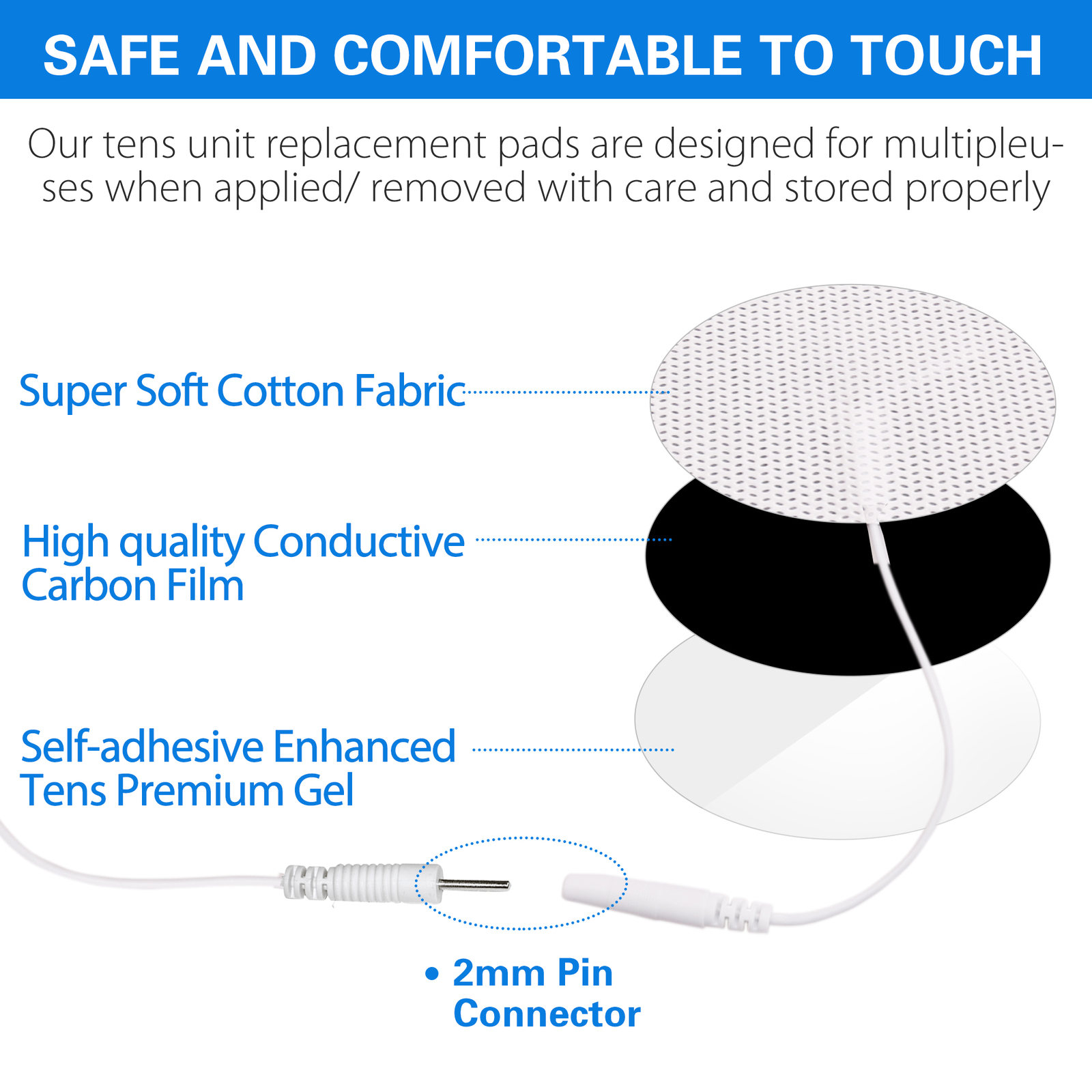 36Pcs Units 1.25» Round White Cloth Breathable Electrode Pads For Body Massager