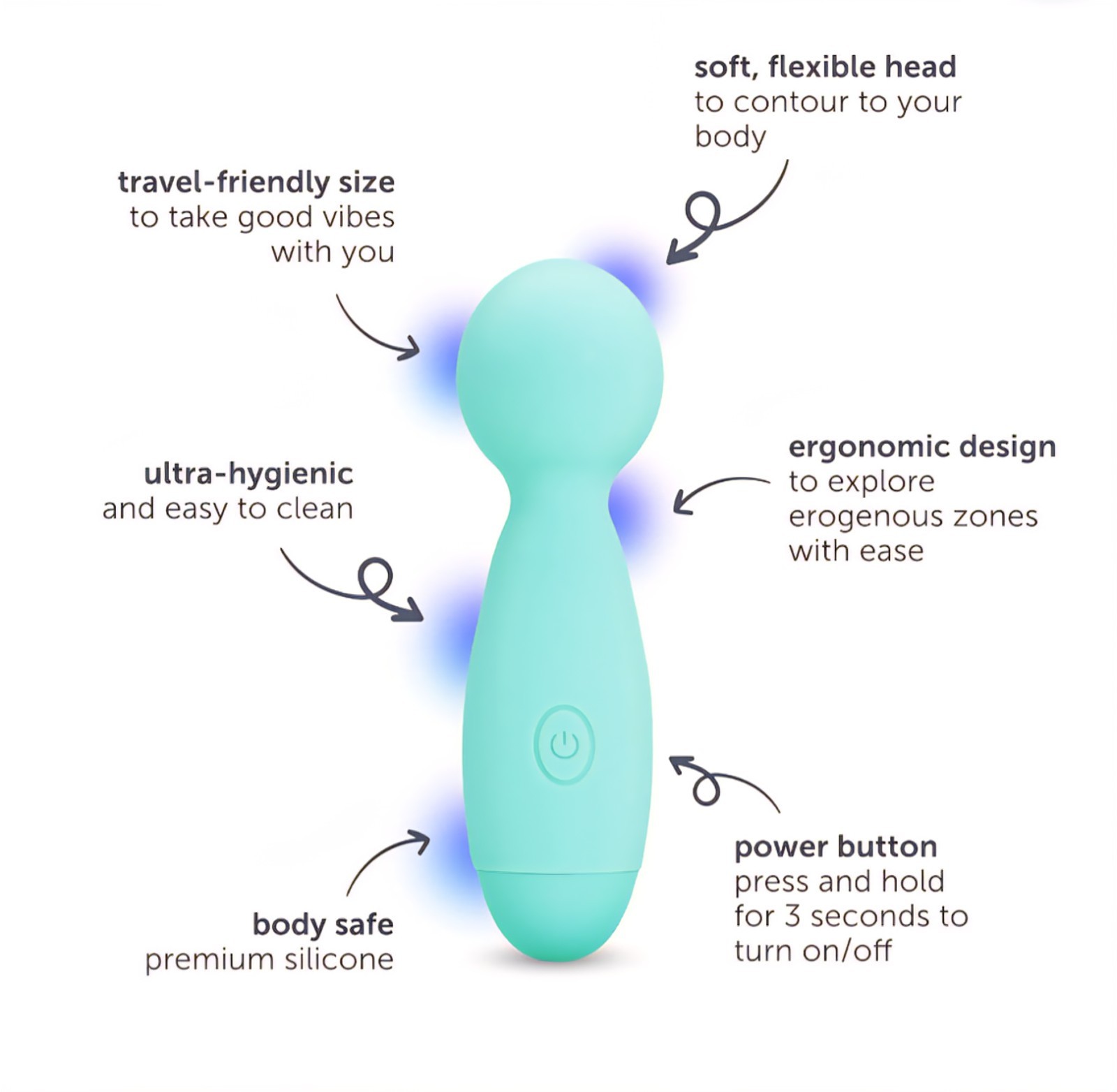 NEW Plus One On-The-Go Travel Wand 10 Modes Waterproof