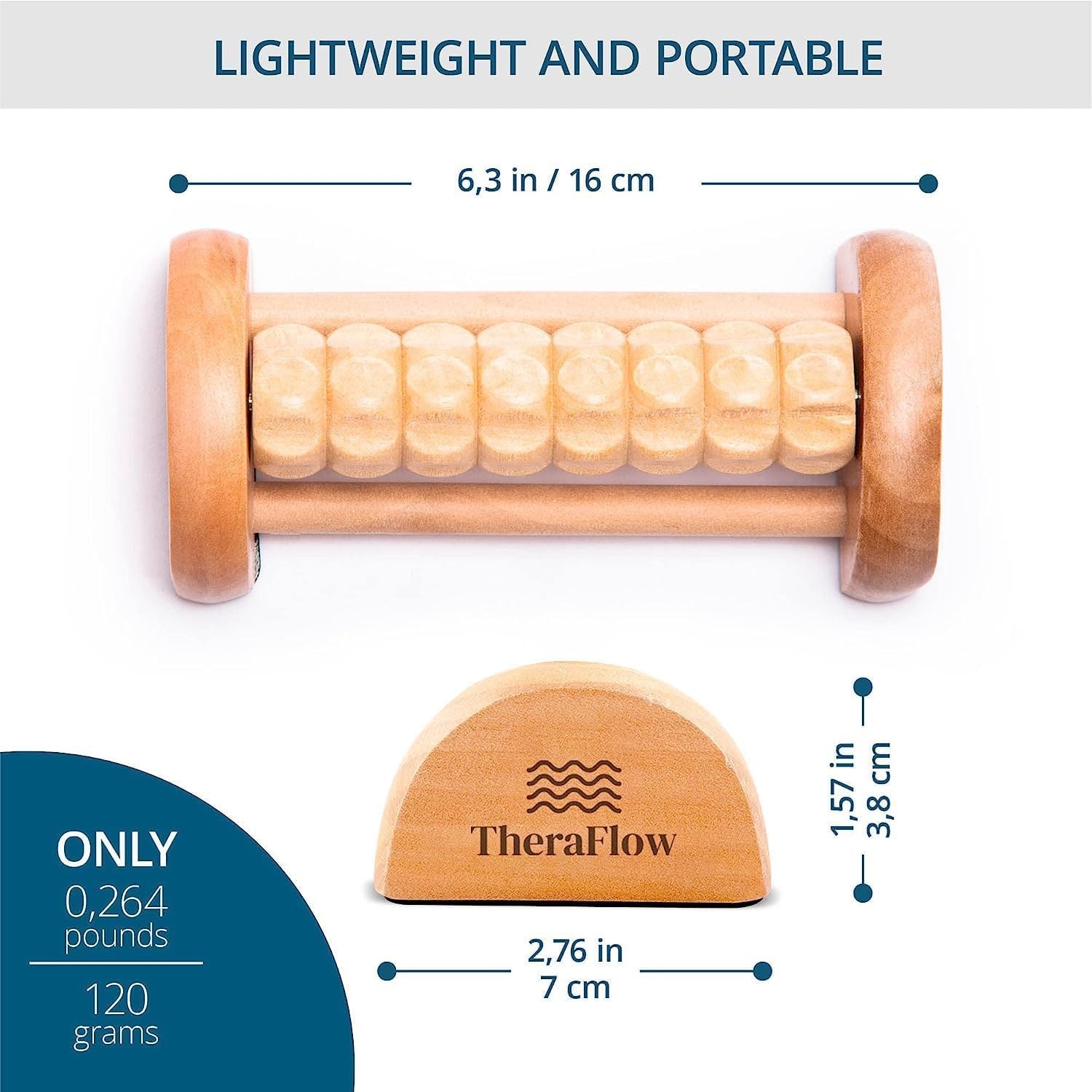 TheraFlow Compact Foot Roller for Plantar Fasciitis Relief | Relaxing Gifts f…