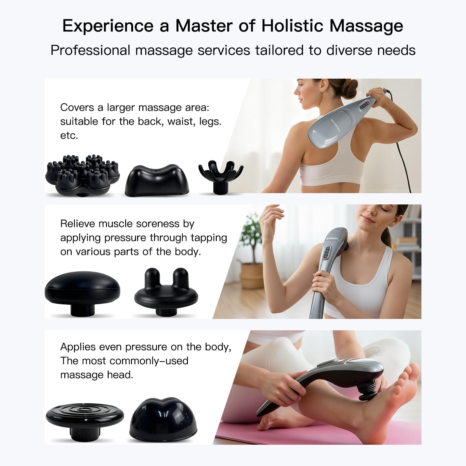 MEGAWISE Massager Handheld Deep Tissue Neck Back Massager for Shoulders, Waist,