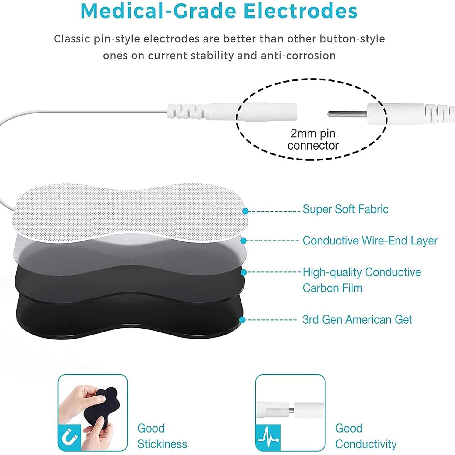 EMS Pulse Muscle Stimulator 25 Modes Dual Channel Massager Improve Body Health