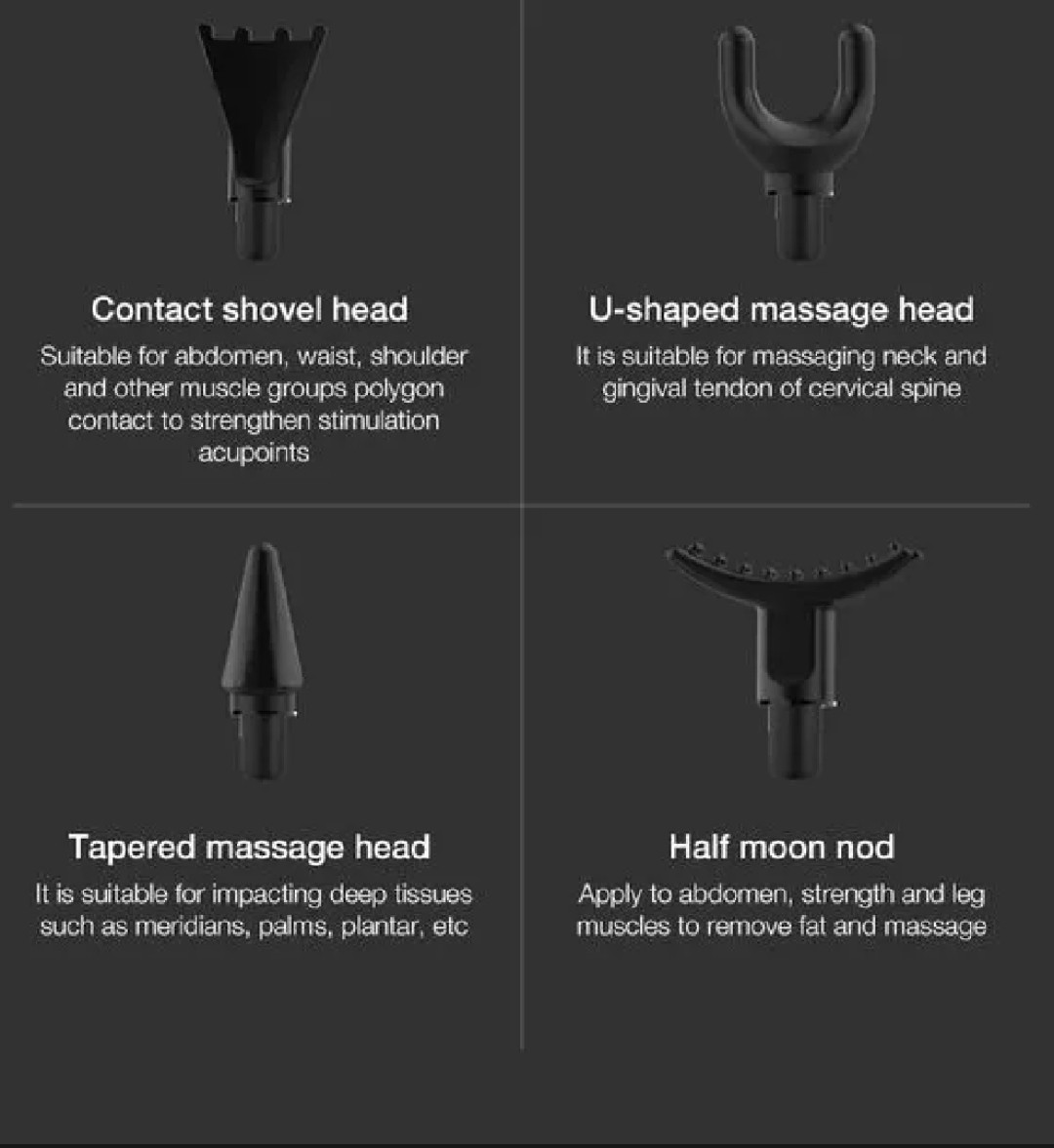 Multi-Grip Triangle Massage Gun | 32 Speed Handheld Deep Tissue Muscle Massager