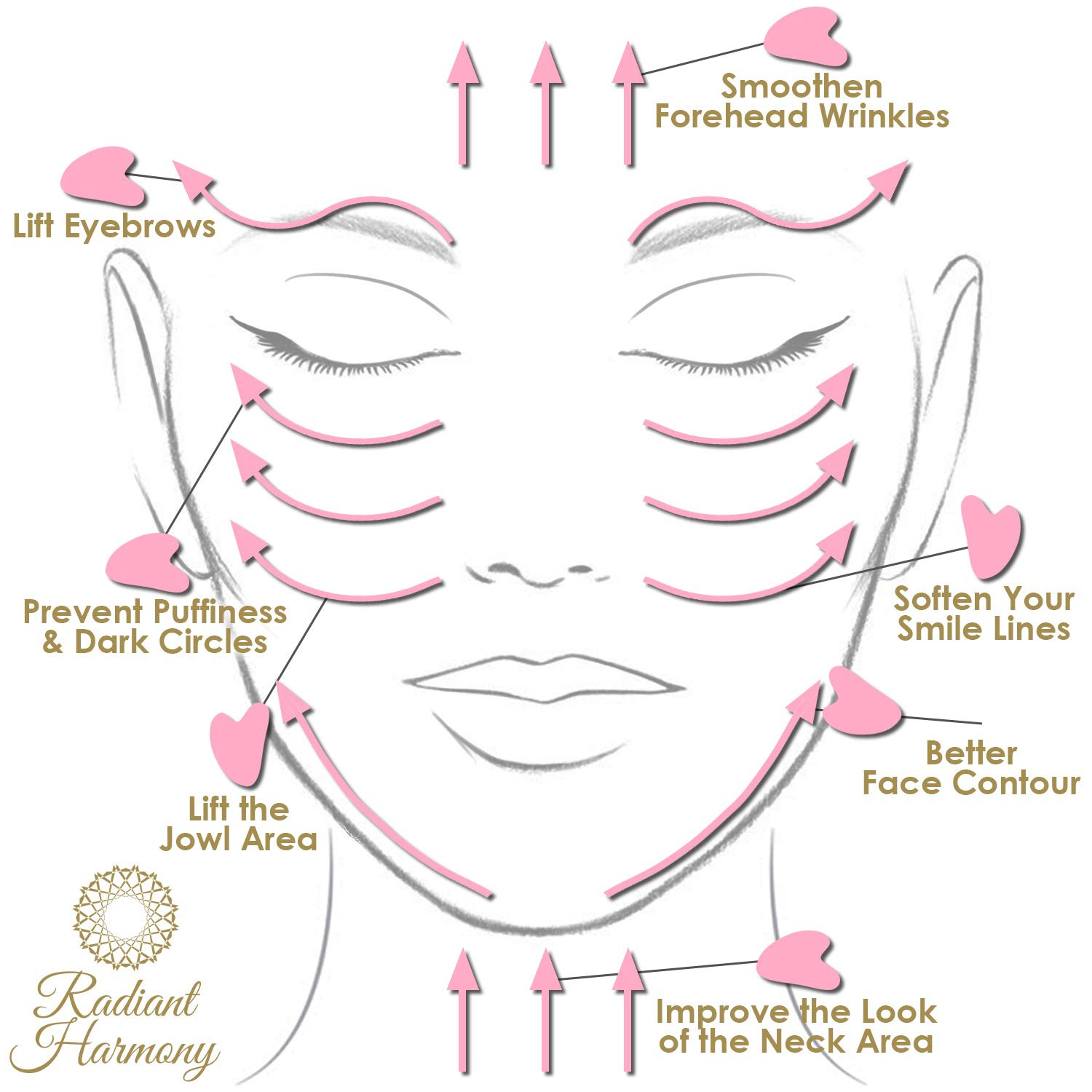 Natural Rose Quartz Stone GuaSha Massage Face Tool Gua Sha Board Body Massagers
