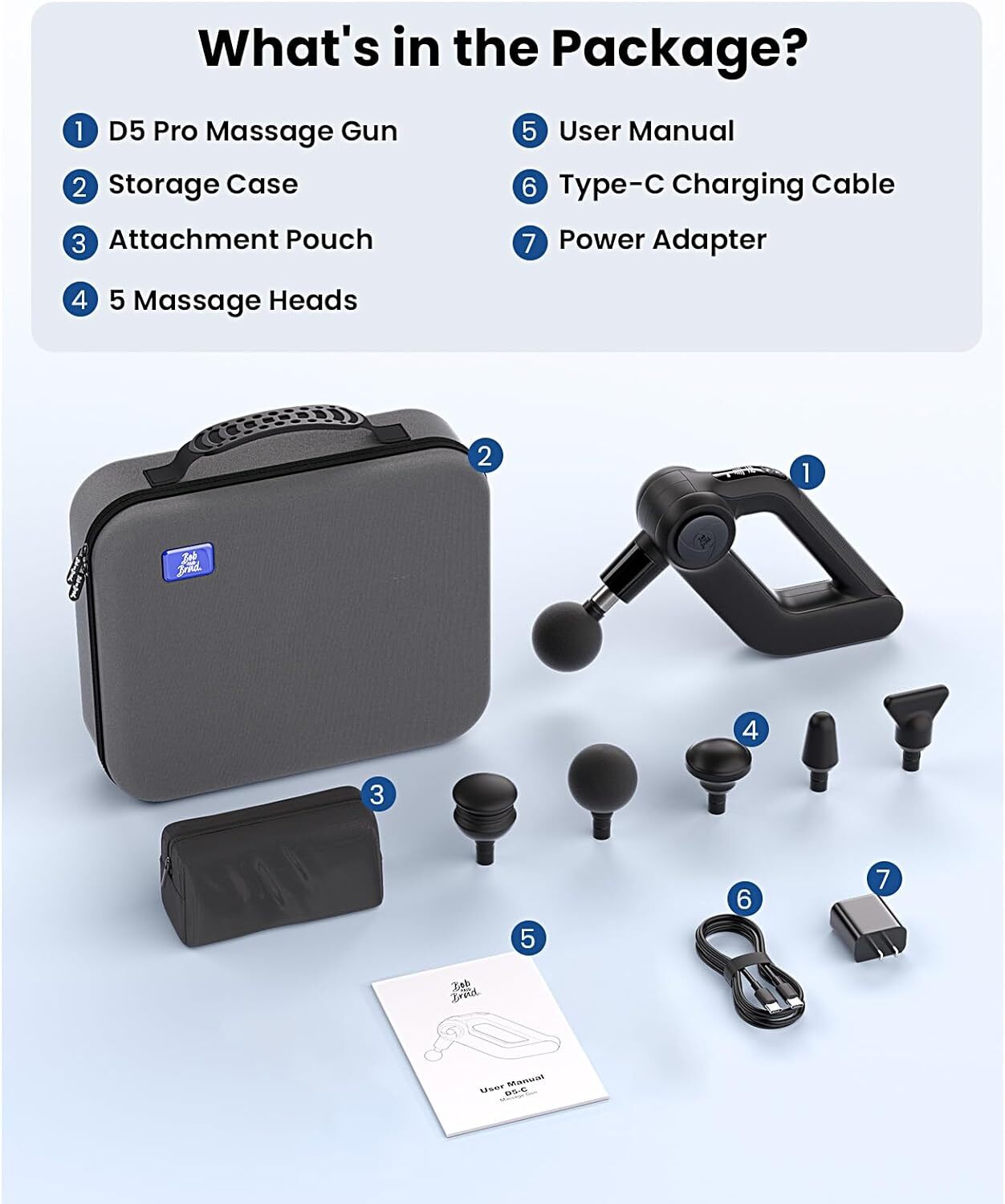 BOB AND BRAD Handheld D5 Pro Massage Gun & 14mm Amplitude for Athletes Home Gym