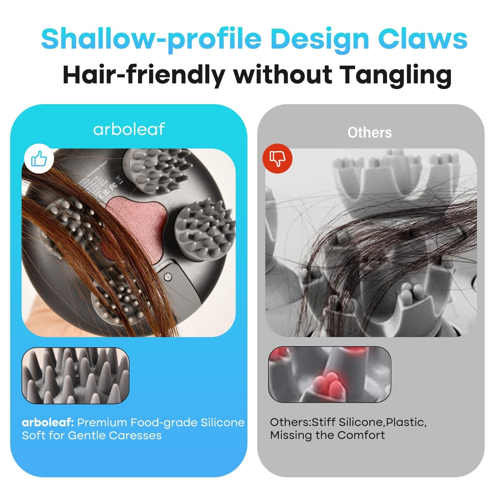 Rechargeable Scalp Massager – Waterproof Handheld Hair Scratcher, 8 Claws, Stres