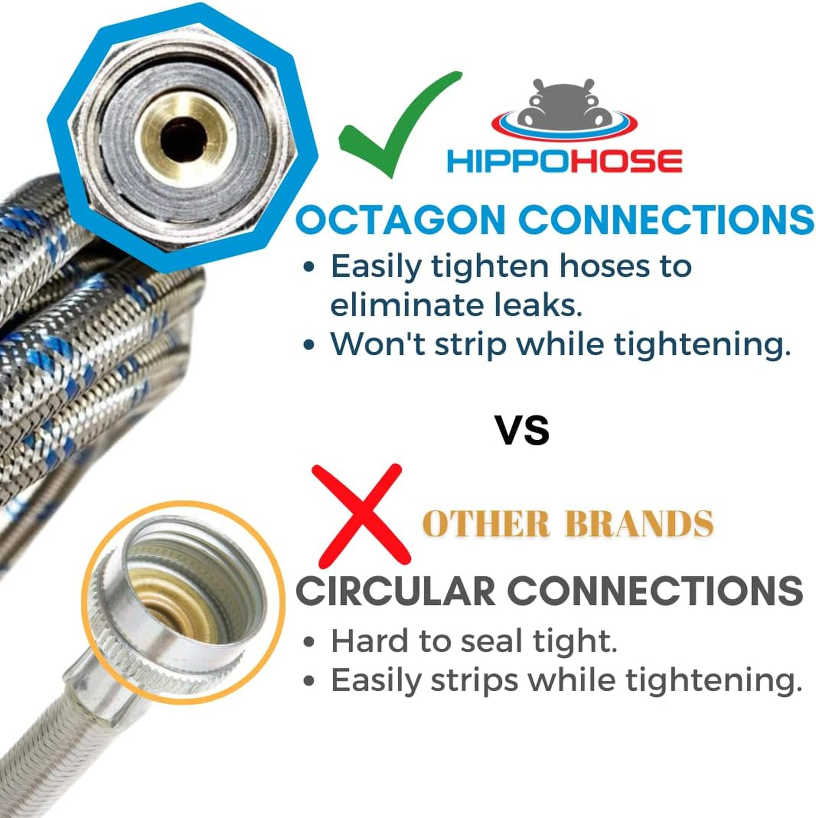 Washing Machine Hoses Braided Stainless Steel 8FT Connect Burst Proof Hot Cold
