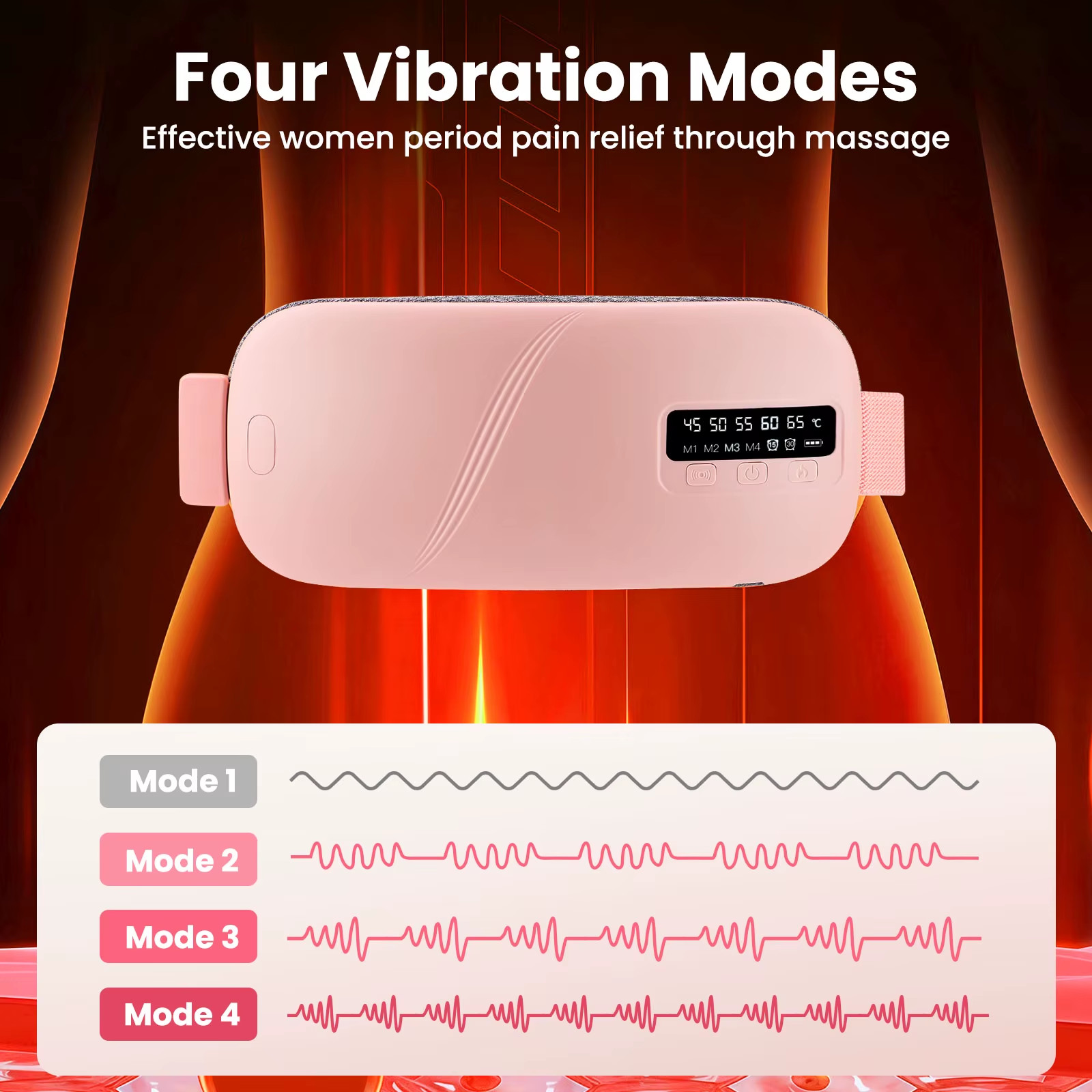 Women Menstrual Heating Pads Effective Hot Compress Period Relief Belt Recharge