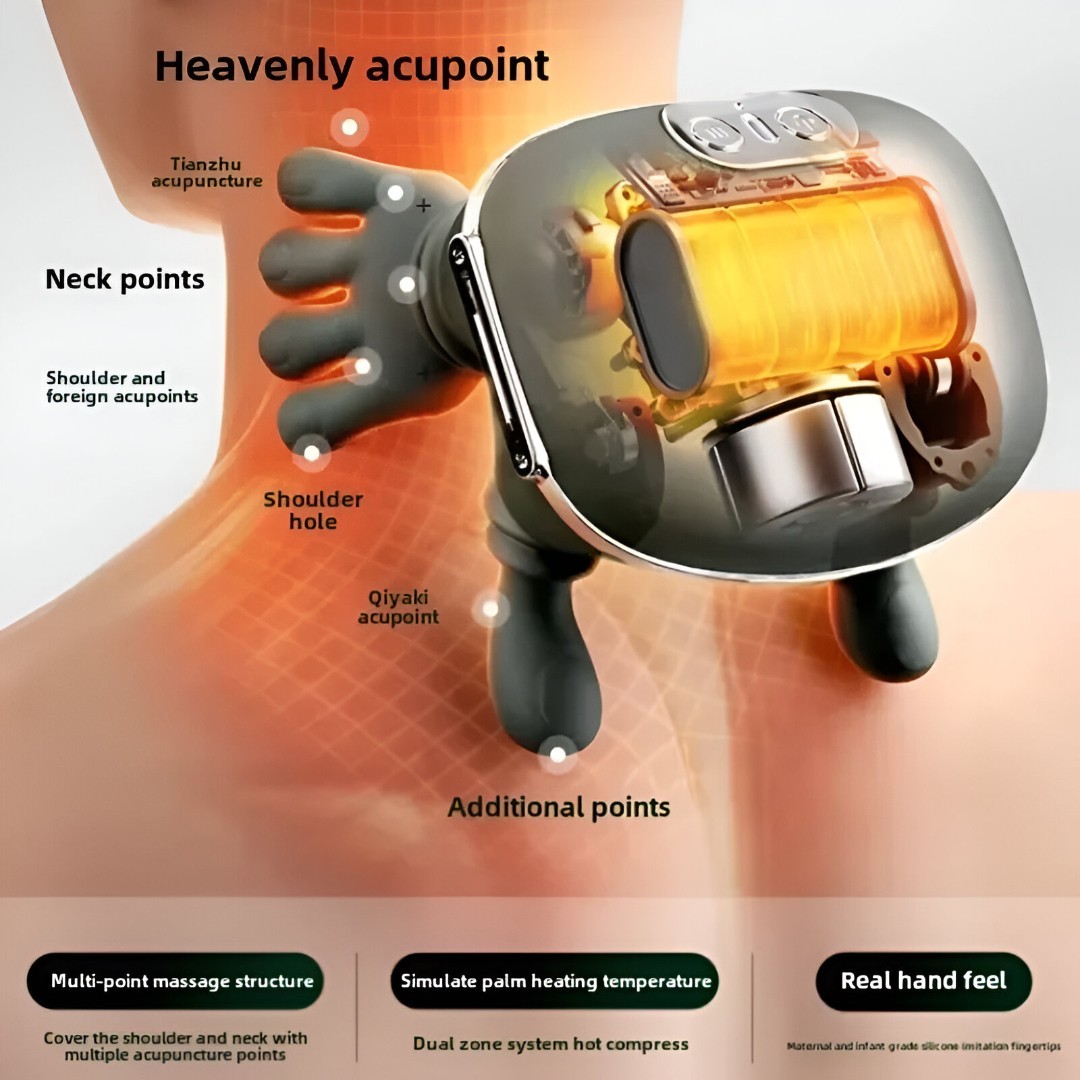 The Handiva Massager with Heat Neck Massagers, Deep Tissue 3D Kneading Shiatsu