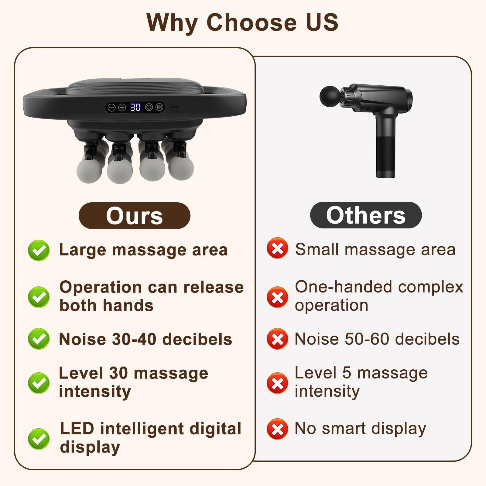 16 Head Deep Tissue Massage Gun Set, Portable Handheld Massager, 3 Modes & 30 In