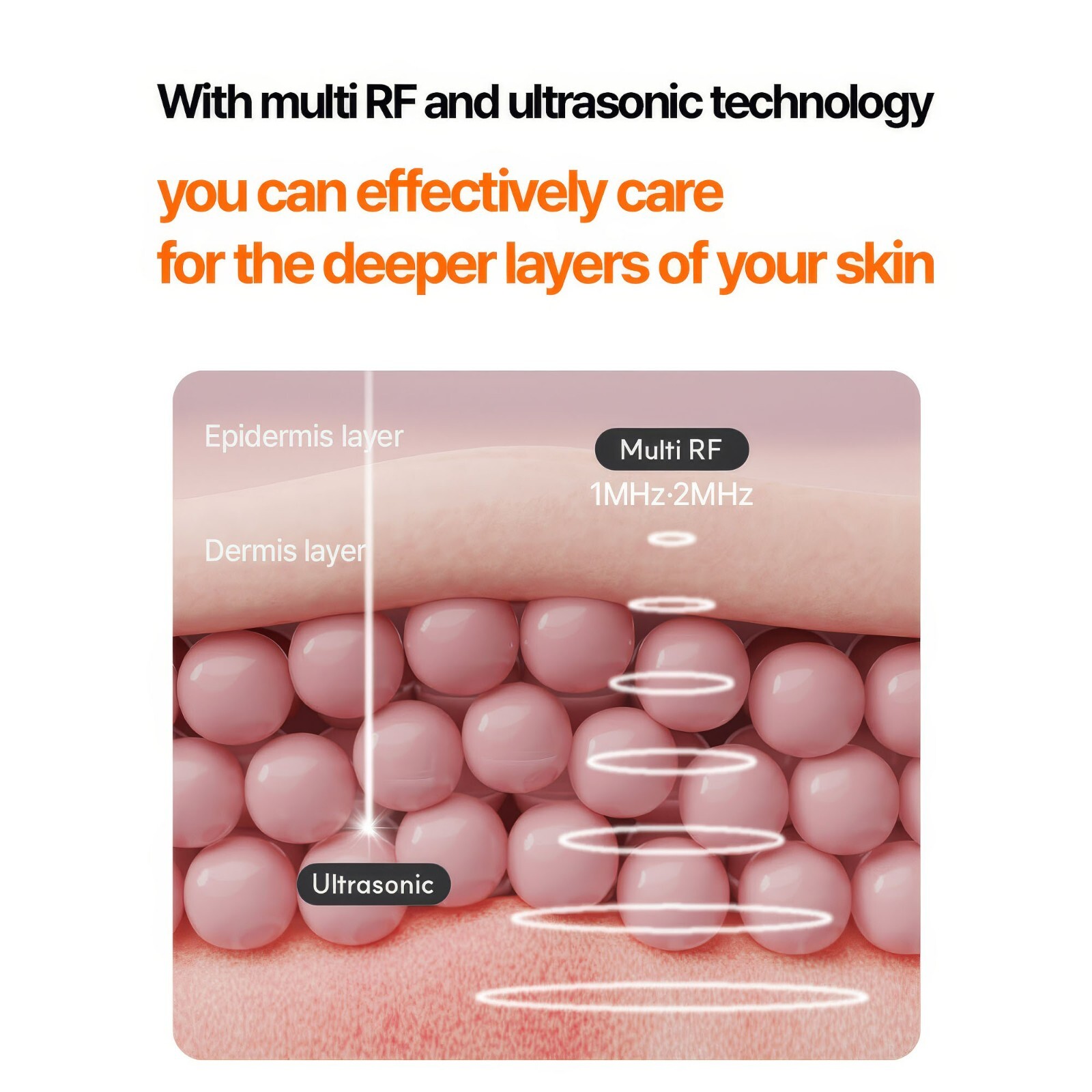 PEARLCARE Triple-Way Skin Regeneration Elasticity Skin Volume RF Ultrasonic