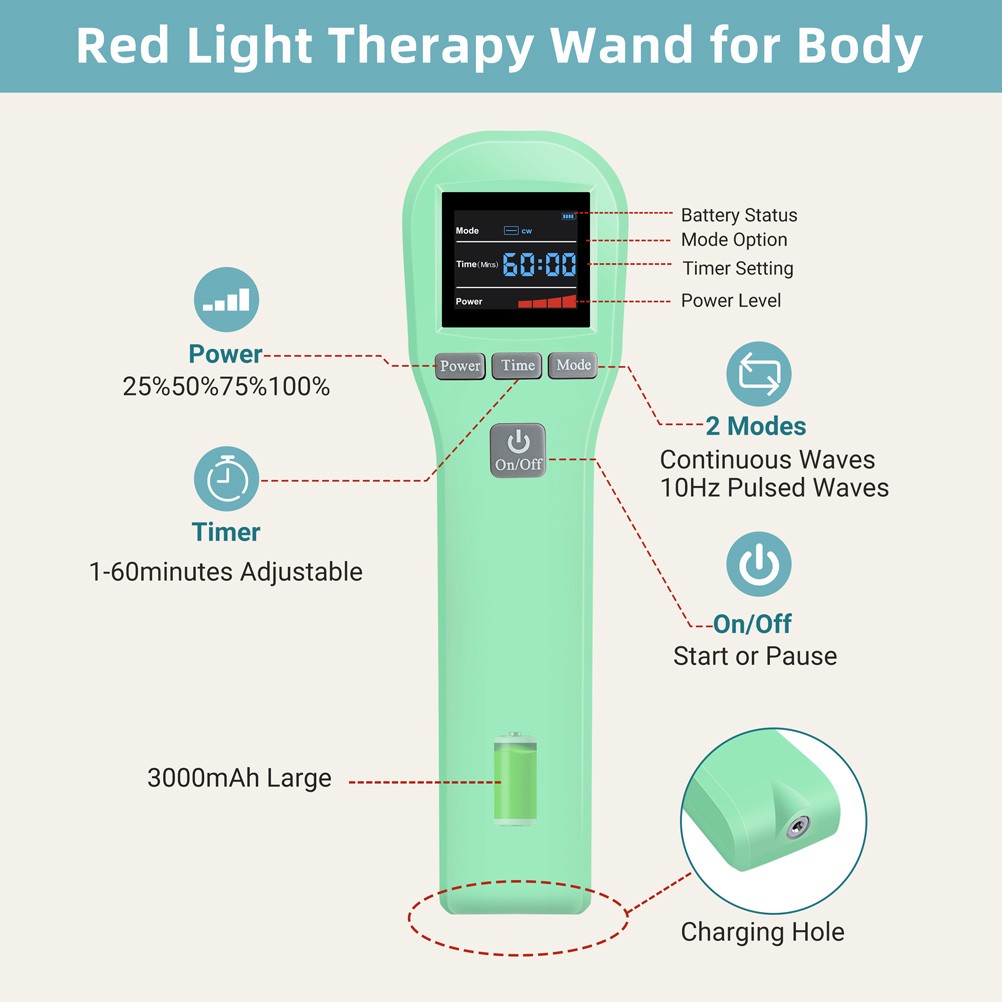 880mW Laser Treatment Cold Laser Therapy Device for Pain Relief Wound Healing