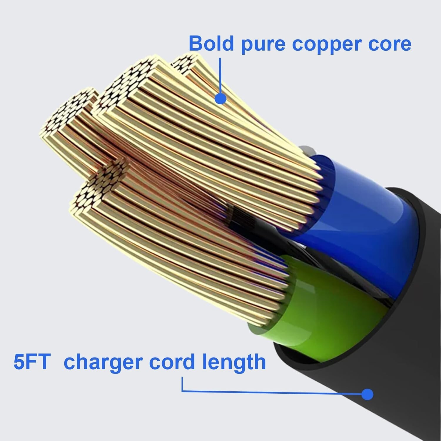 Compact and Safe 24V Charger Replacement for AERLANG Massage Guns – 5ft Cord