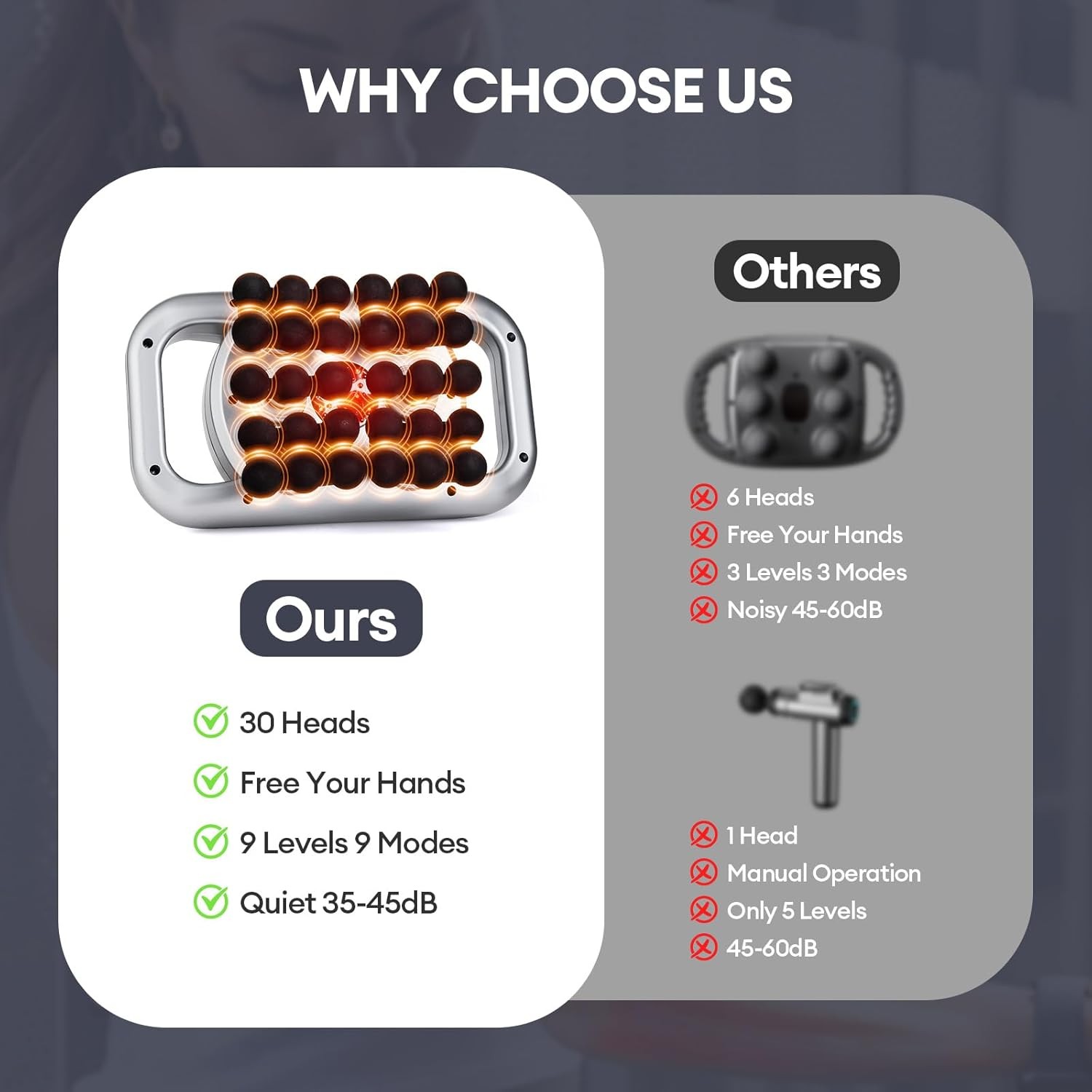 30 Head Massage Gun Deep Tissue Portable 9 Levels 9 Modes Massager full body