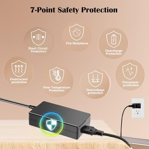 14.5V-15V AC/DC Power Adapter for Rolling Percussive Massager – Charger Cable PS