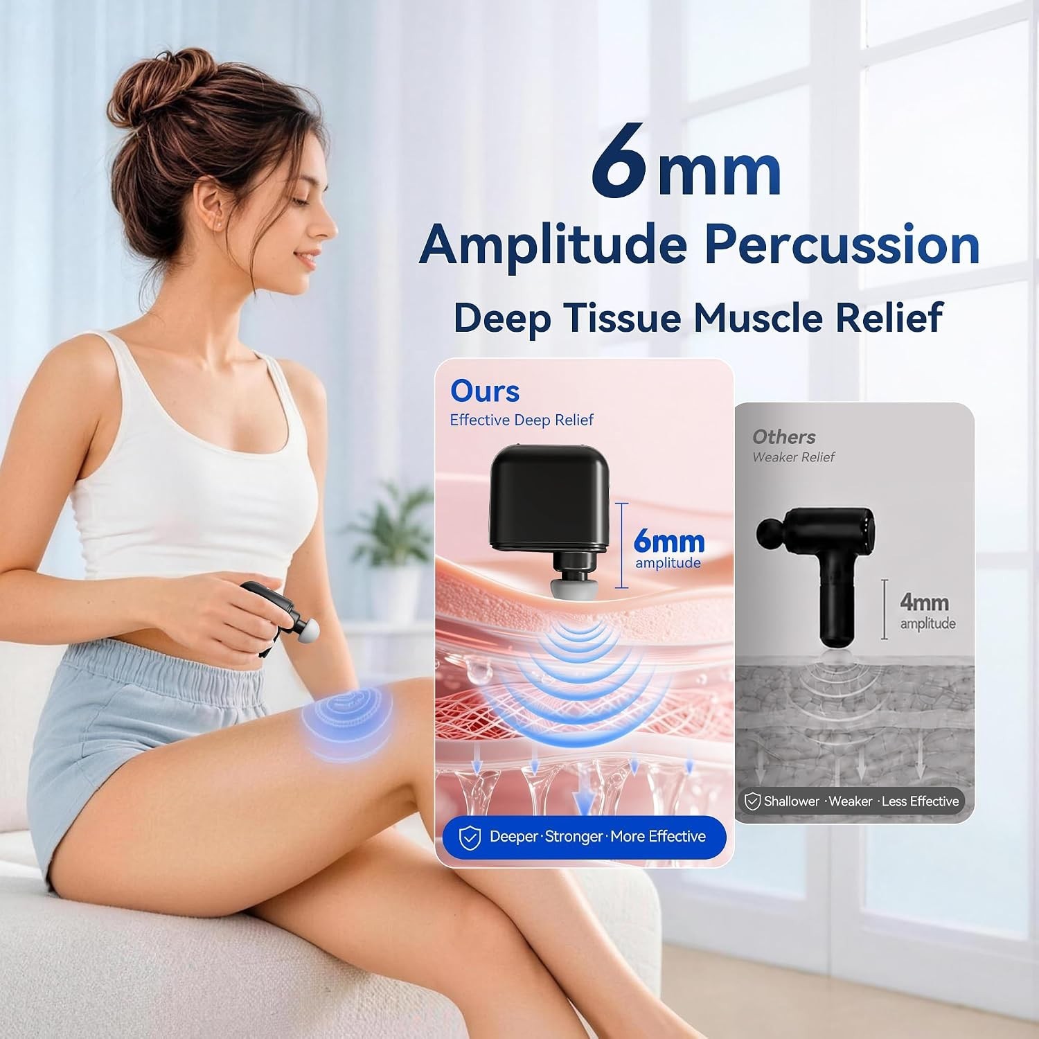 Pocket Mini Massage Gun,Percussion Deep Tissue Muscle Massager,Portable Handheld
