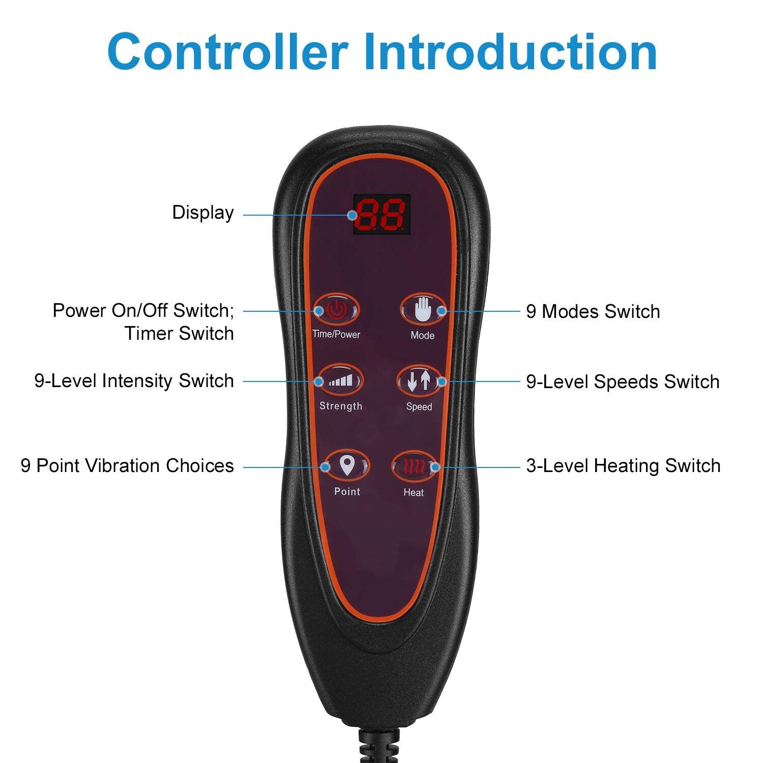 Full Body Electric Massage Mat with Heat, Vibration, and Neck & Lumbar Support P