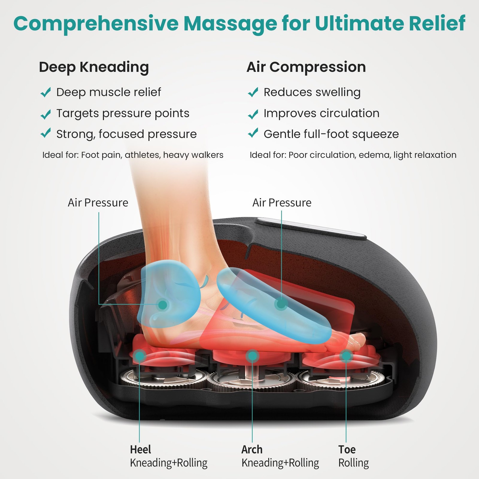 Nekteck Shiatsu Foot Massager with Heat [2026 Upgraded], 3 Regular, Gray